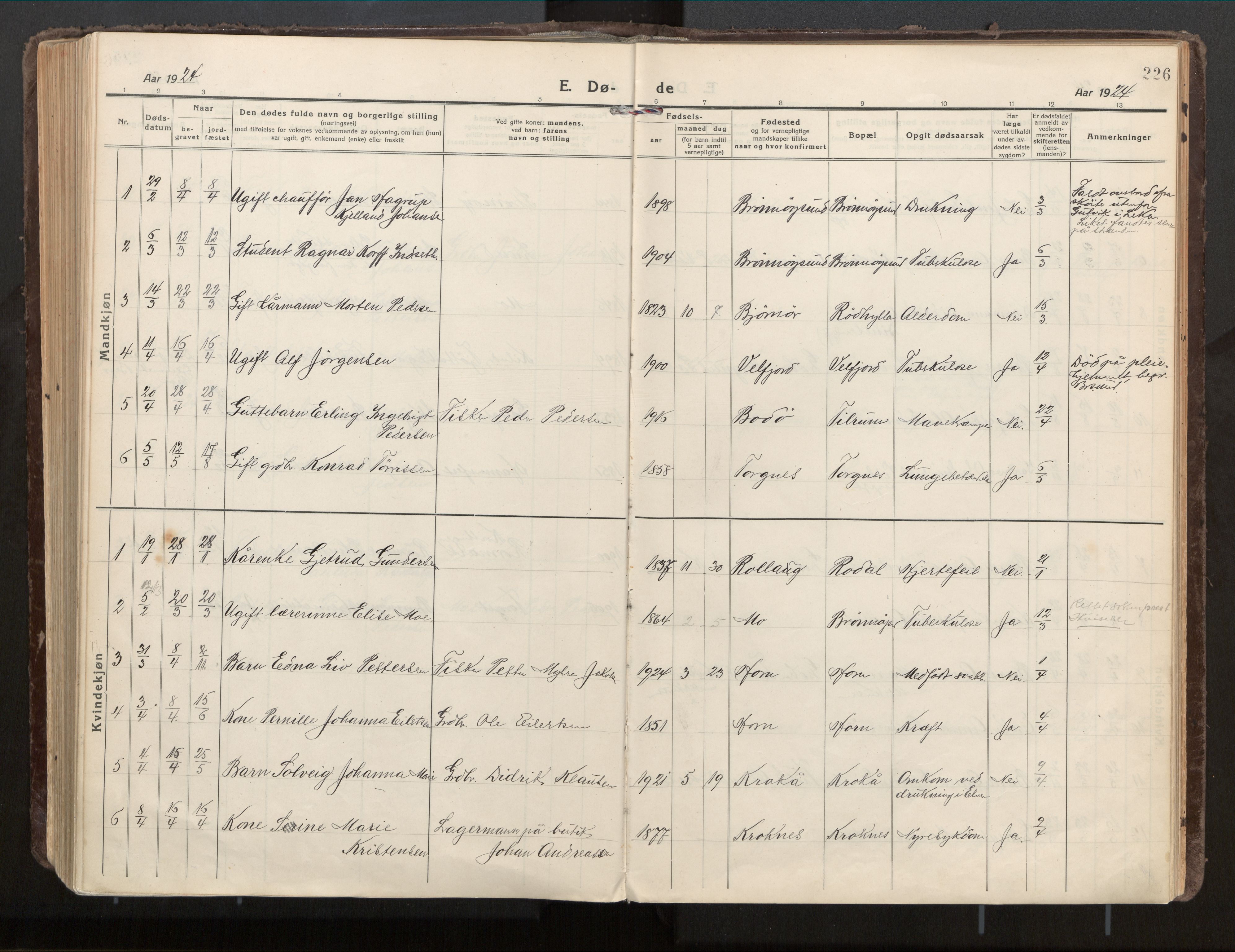 Ministerialprotokoller, klokkerbøker og fødselsregistre - Nordland, SAT/A-1459/813/L0207a: Parish register (official) no. 813A18, 1919-1927, p. 226