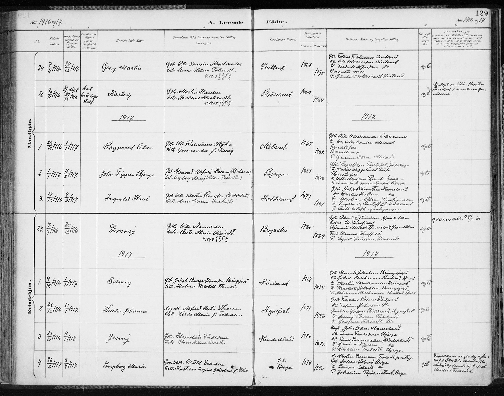 Lyngdal sokneprestkontor, AV/SAK-1111-0029/F/Fa/Fac/L0012: Parish register (official) no. A 12, 1894-1918, p. 129