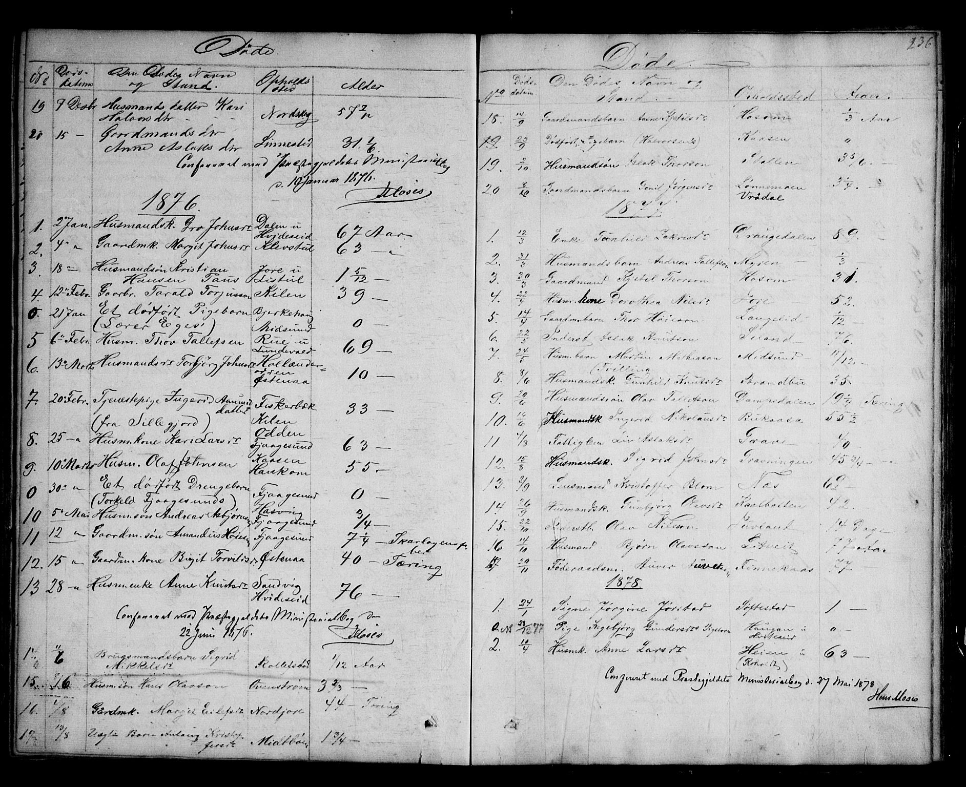 Kviteseid kirkebøker, SAKO/A-276/G/Ga/L0001: Parish register (copy) no. I 1, 1850-1893, p. 236