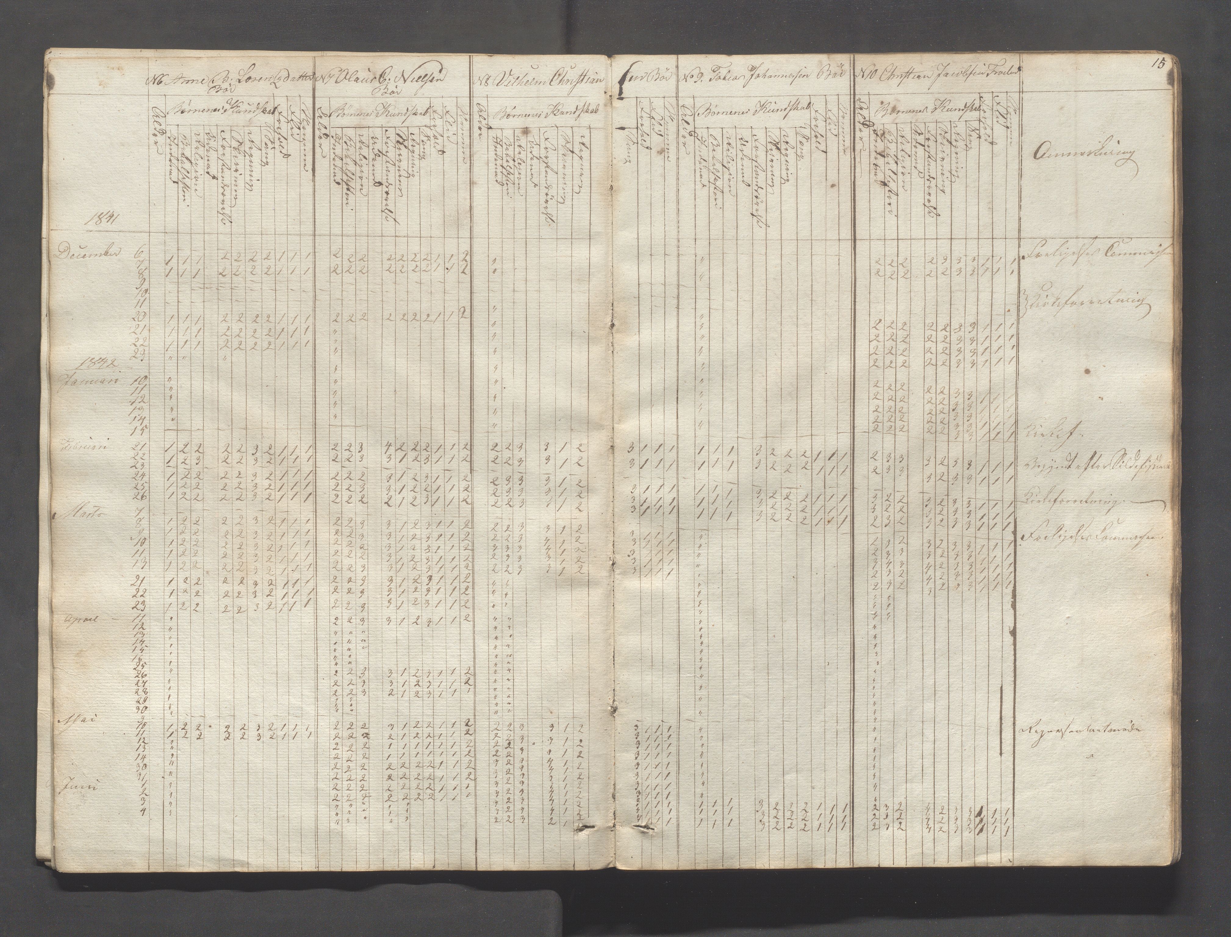 Sokndal kommune- Skolestyret/Skolekontoret, IKAR/K-101142/H/L0004: Skoleprotokoll - Sokndals faste skole, 1839-1861, p. 15