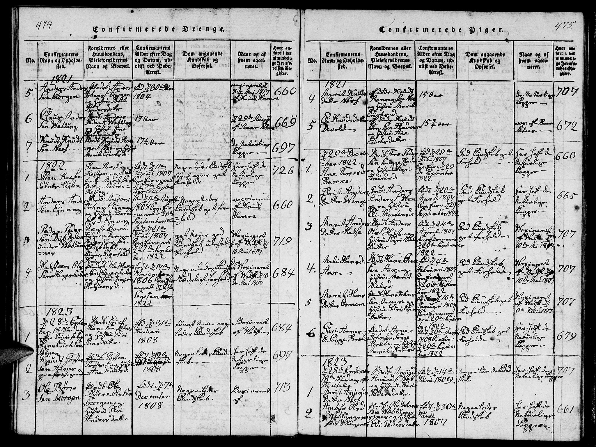 Ministerialprotokoller, klokkerbøker og fødselsregistre - Møre og Romsdal, AV/SAT-A-1454/544/L0579: Parish register (copy) no. 544C01, 1818-1836, p. 474-475