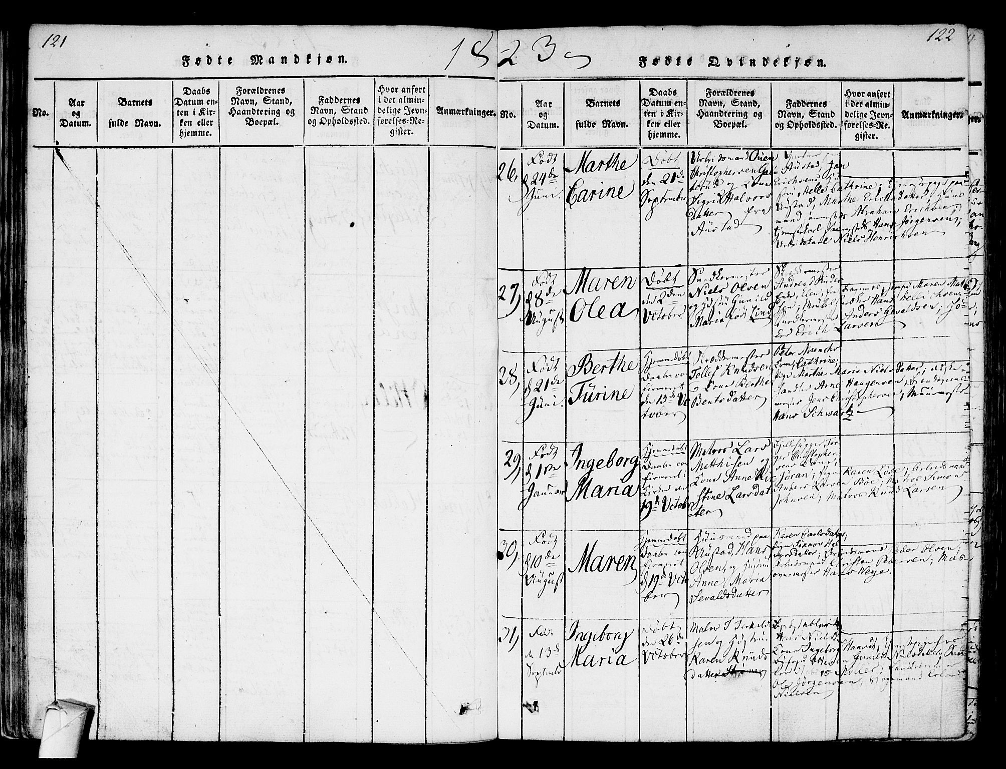 Strømsø kirkebøker, AV/SAKO-A-246/F/Fa/L0011: Parish register (official) no. I 11, 1815-1829, p. 121-122