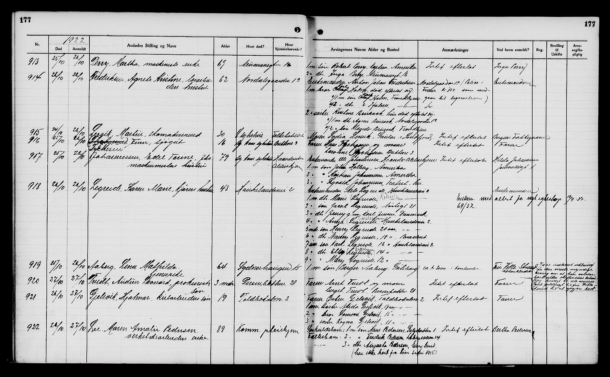 Byfogd og Byskriver i Bergen, AV/SAB-A-3401/06/06Na/L0014: Dødsfallsjournaler, 1921-1924, p. 177