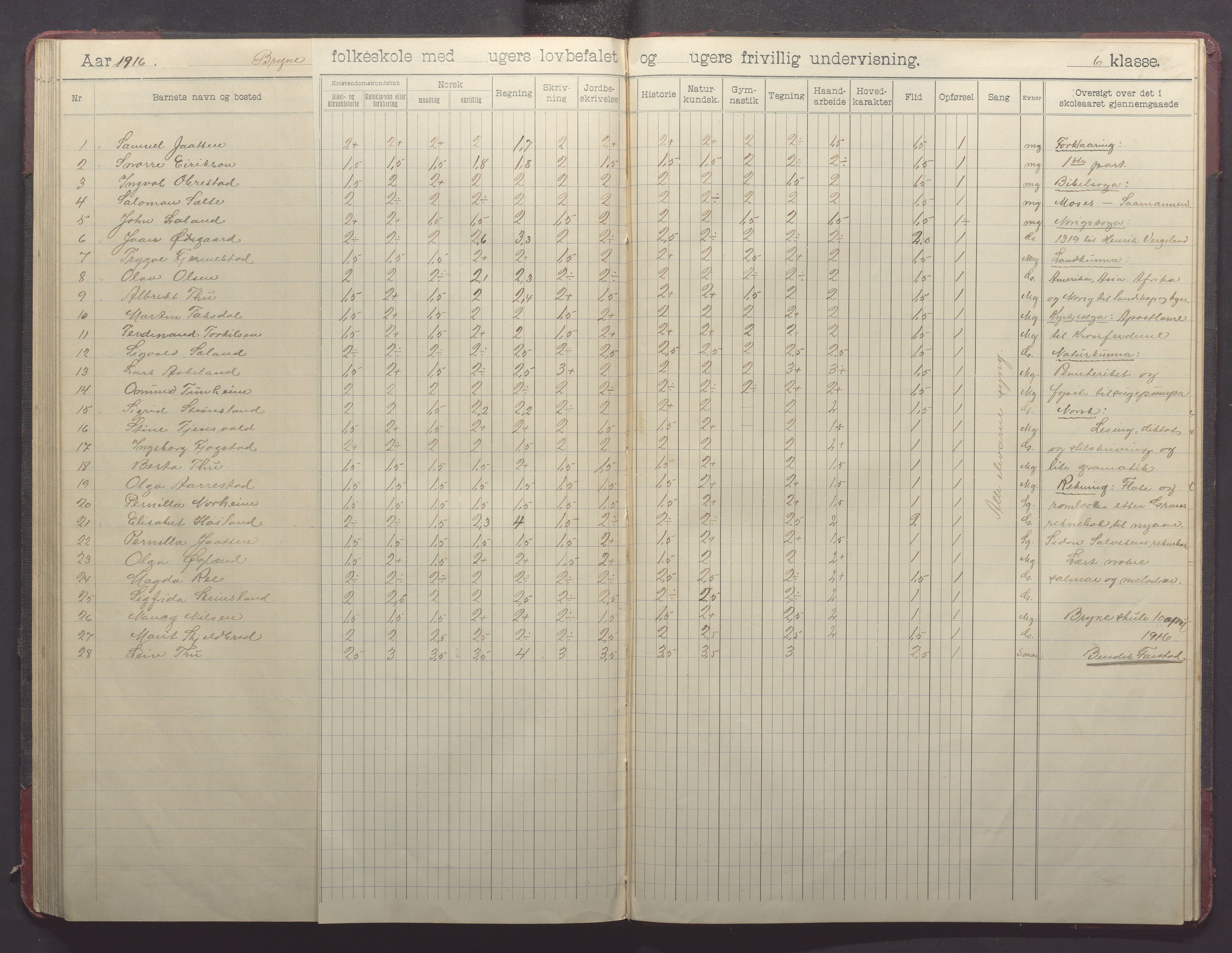 Time kommune - Bryne skule, IKAR/K-100797/H/L0002: Skoleprotokoll, 1902-1917, p. 92