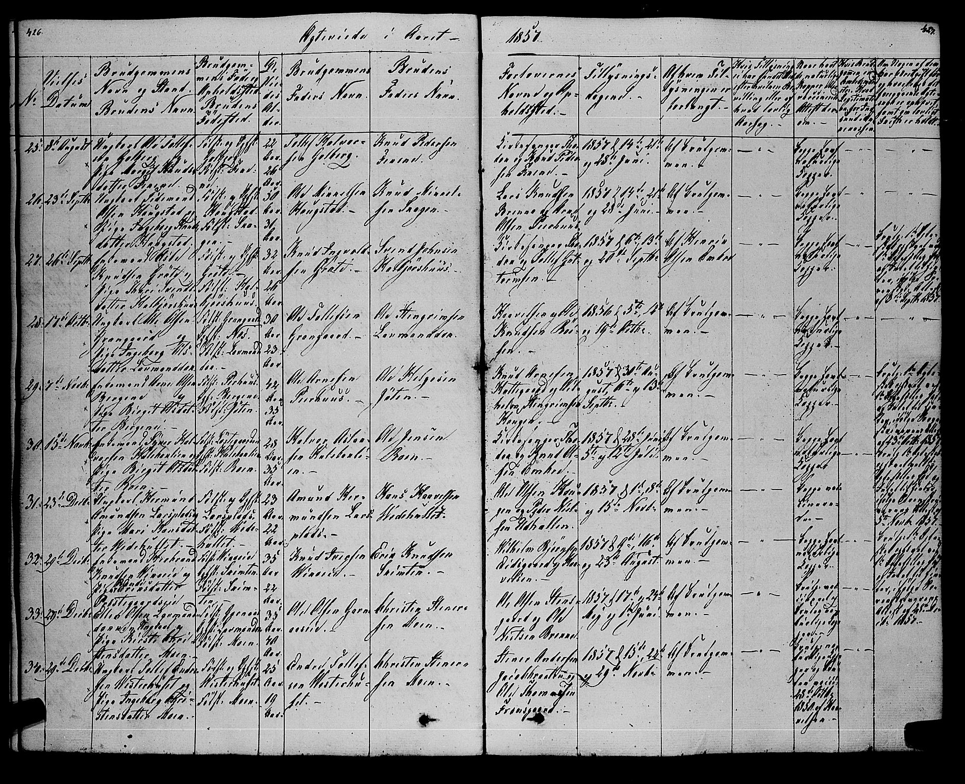 Gol kirkebøker, SAKO/A-226/F/Fa/L0002: Parish register (official) no. I 2, 1837-1863, p. 426-427