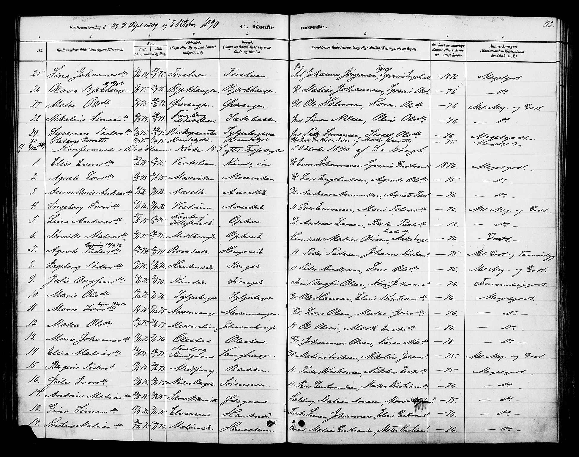 Ringsaker prestekontor, SAH/PREST-014/K/Ka/L0013: Parish register (official) no. 13, 1879-1890, p. 122