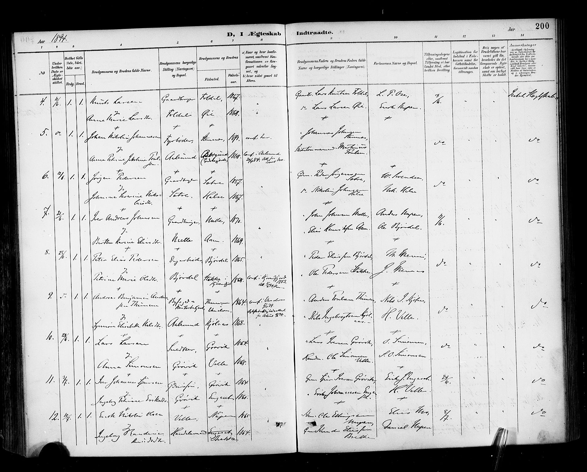 Ministerialprotokoller, klokkerbøker og fødselsregistre - Møre og Romsdal, AV/SAT-A-1454/513/L0177: Parish register (official) no. 513A04, 1890-1906, p. 200