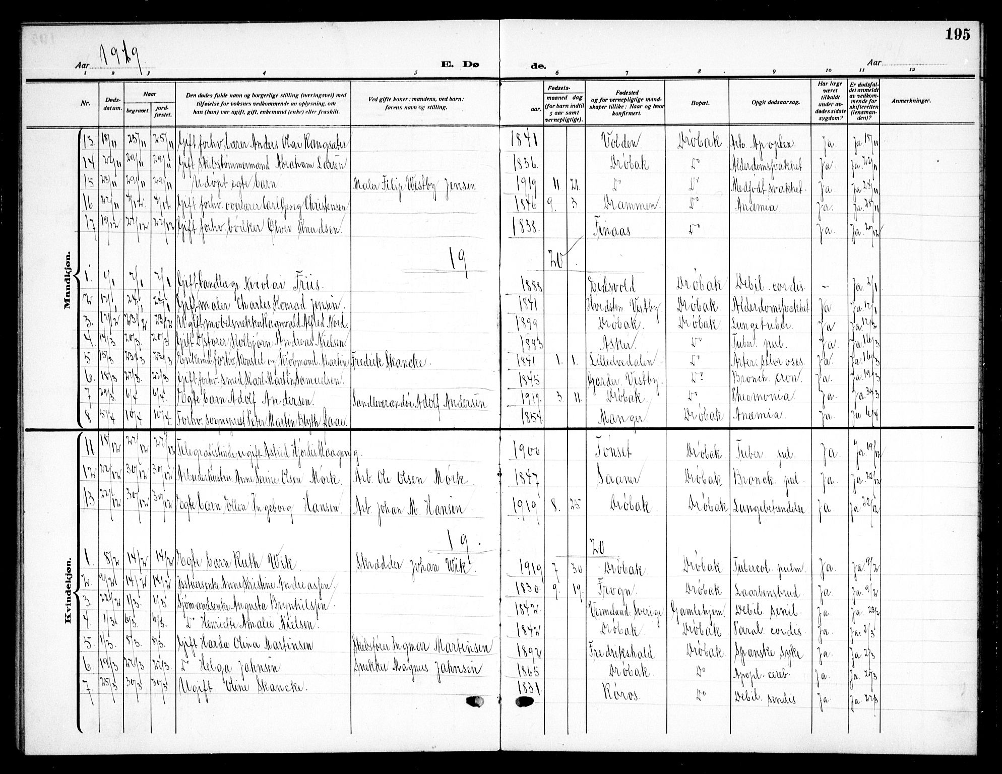 Drøbak prestekontor Kirkebøker, AV/SAO-A-10142a/G/Ga/L0002: Parish register (copy) no. I 2, 1917-1932, p. 195