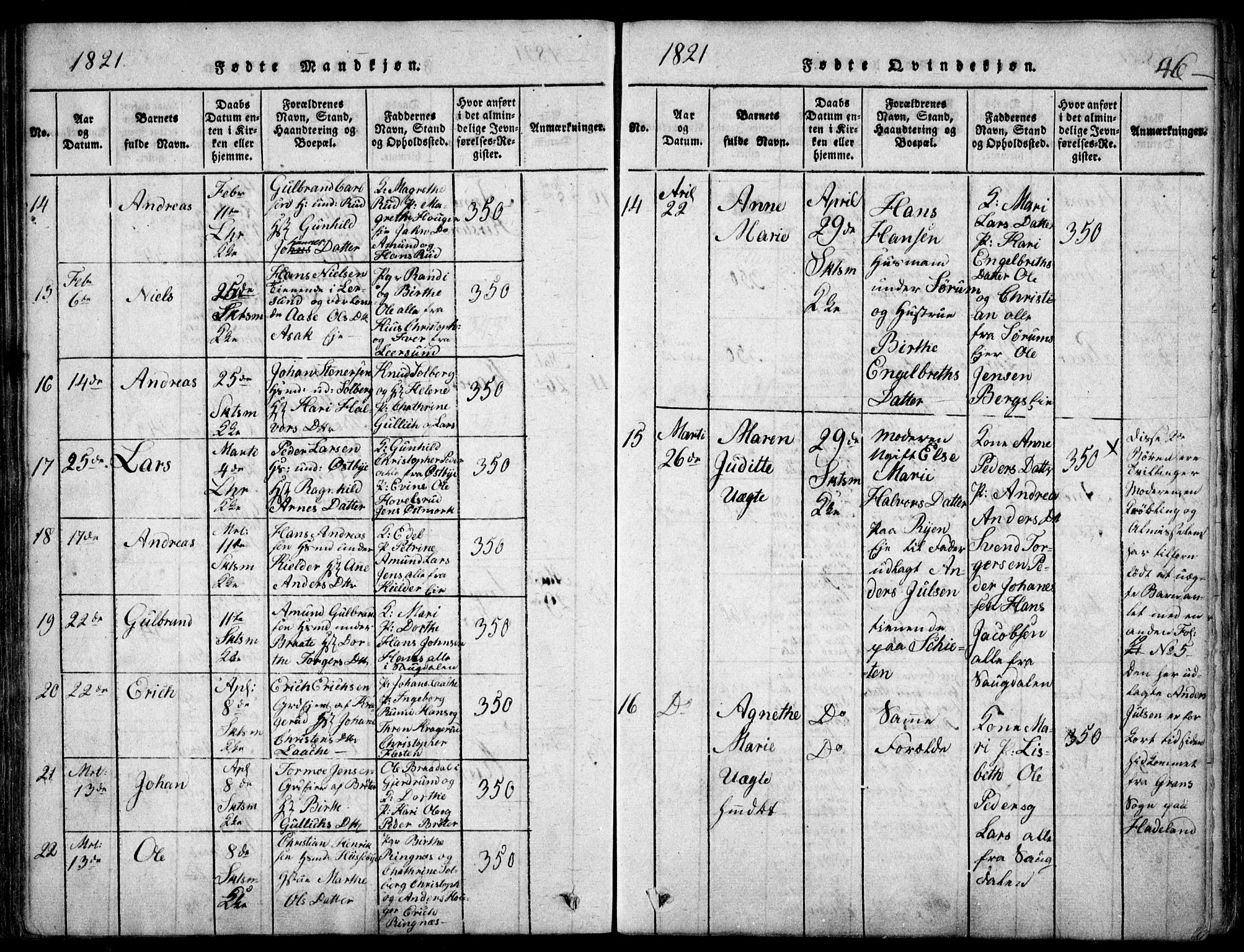 Skedsmo prestekontor Kirkebøker, SAO/A-10033a/F/Fa/L0008: Parish register (official) no. I 8, 1815-1829, p. 46