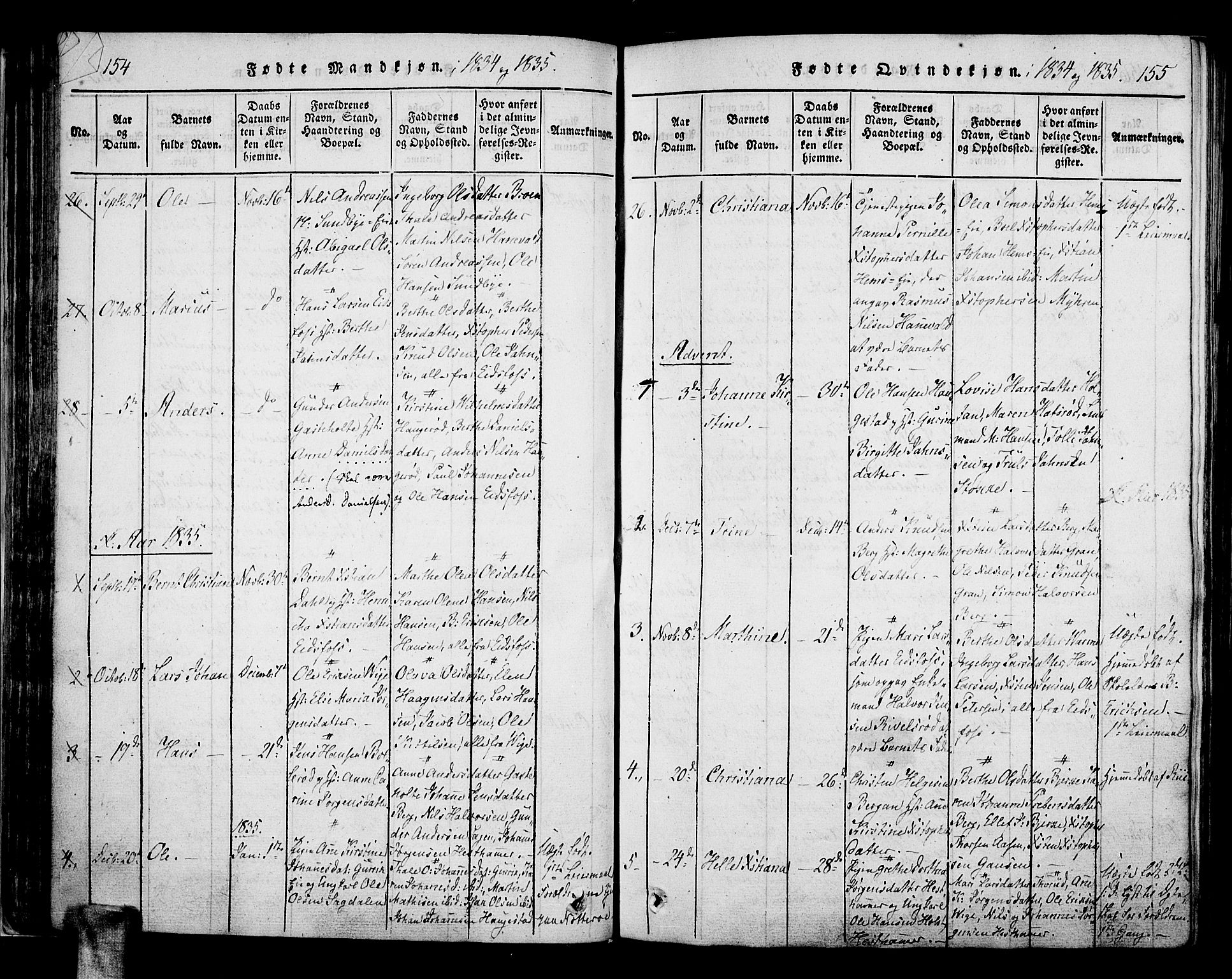 Hof kirkebøker, AV/SAKO-A-64/F/Fa/L0004: Parish register (official) no. I 4, 1814-1843, p. 154-155