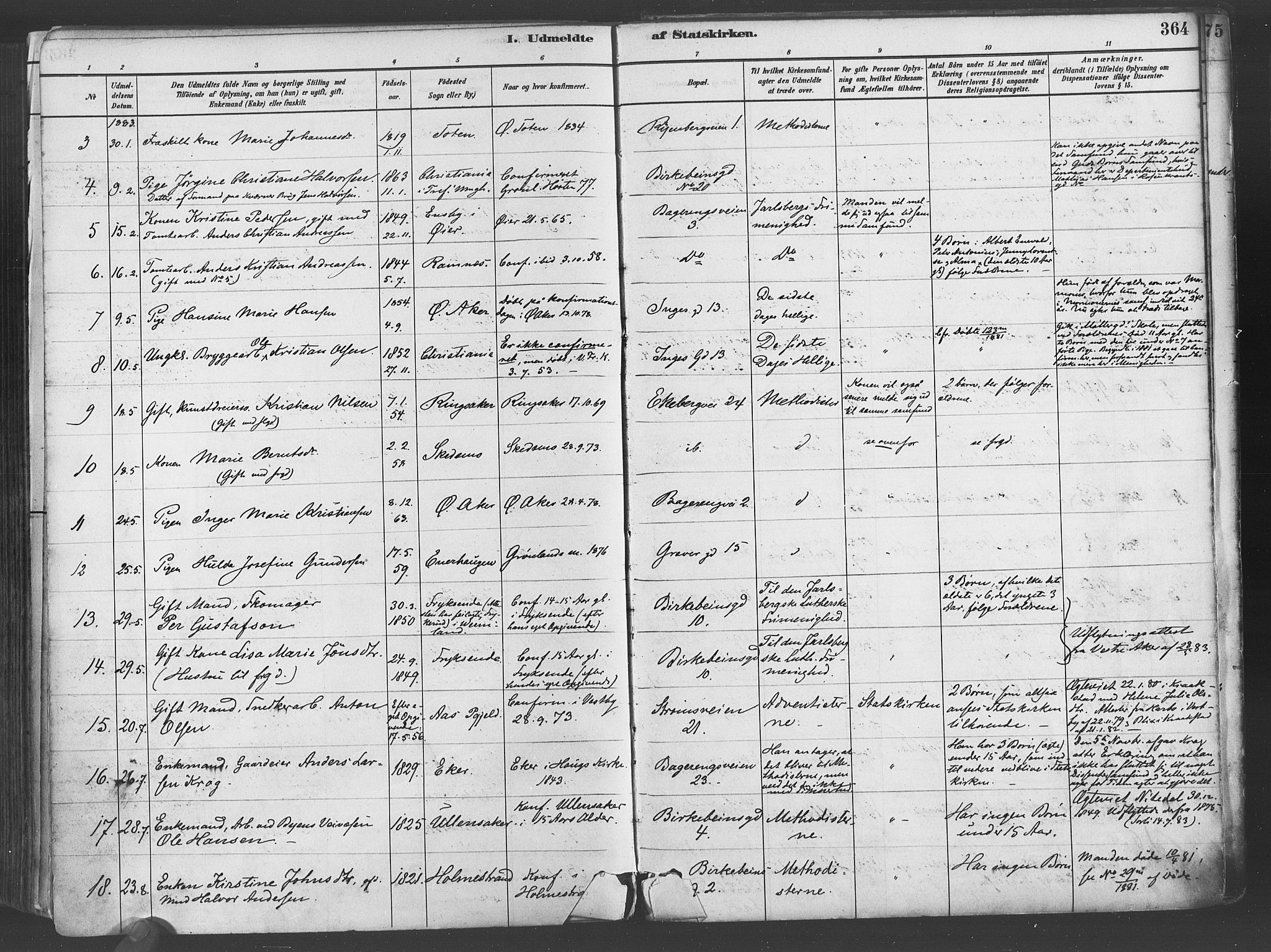 Gamlebyen prestekontor Kirkebøker, SAO/A-10884/F/Fa/L0006: Parish register (official) no. 6, 1881-1890, p. 364