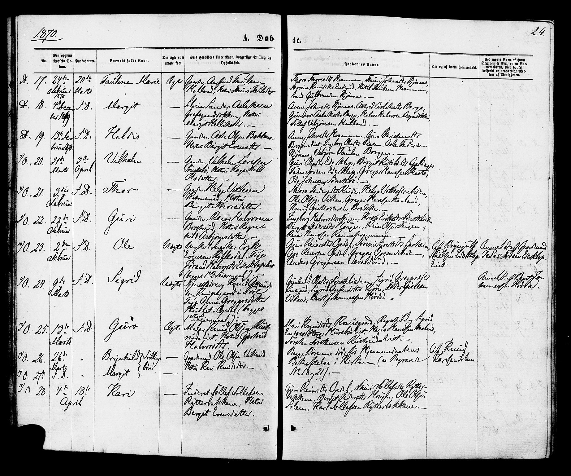 Nore kirkebøker, AV/SAKO-A-238/F/Fa/L0004: Parish register (official) no. I 4, 1867-1877, p. 24