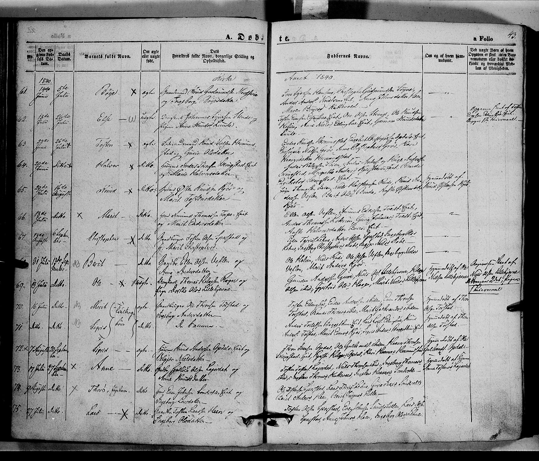 Vang prestekontor, Valdres, SAH/PREST-140/H/Ha/L0005: Parish register (official) no. 5, 1831-1845, p. 43