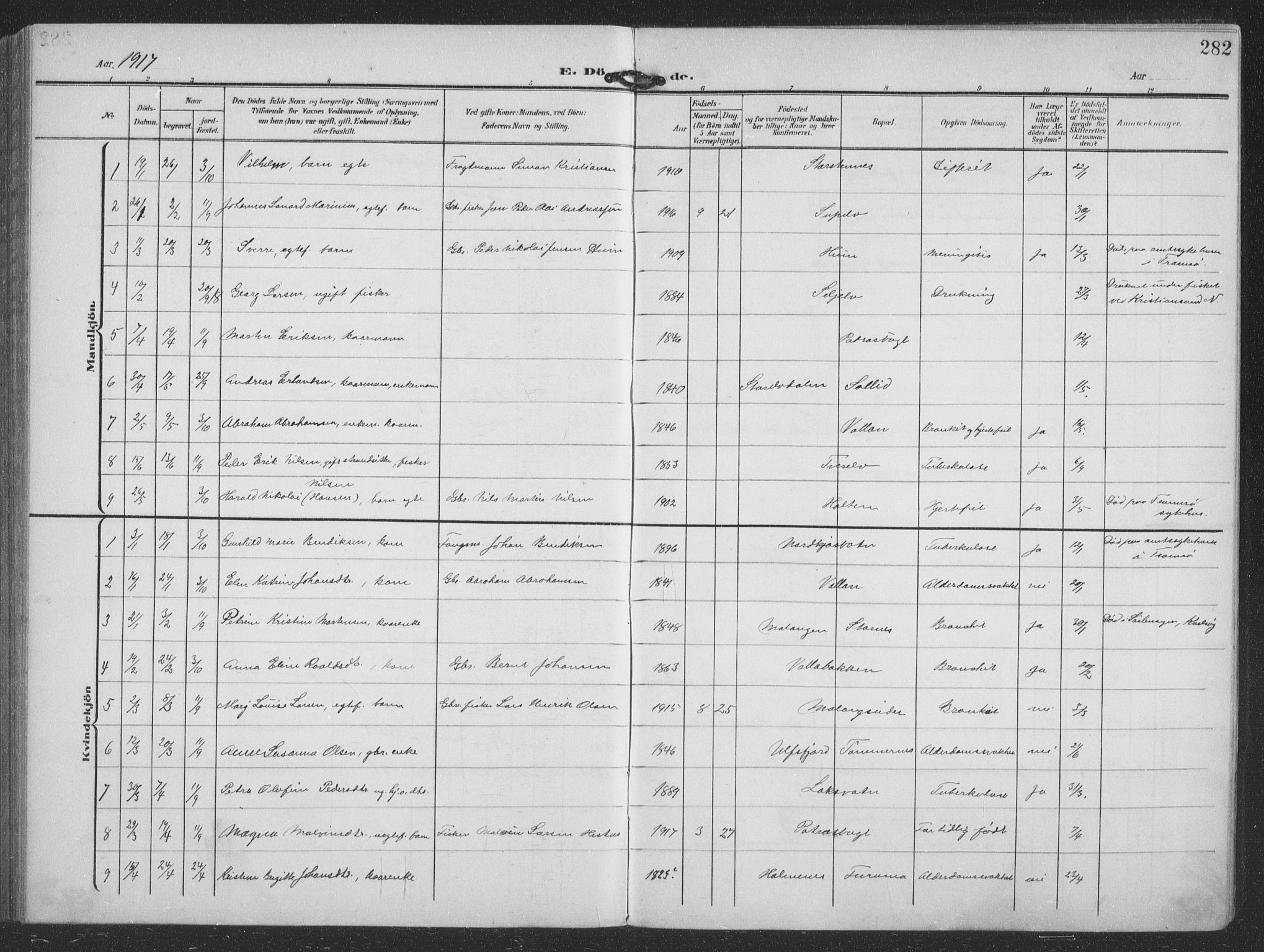 Balsfjord sokneprestembete, AV/SATØ-S-1303/G/Ga/L0009klokker: Parish register (copy) no. 9, 1906-1920, p. 282