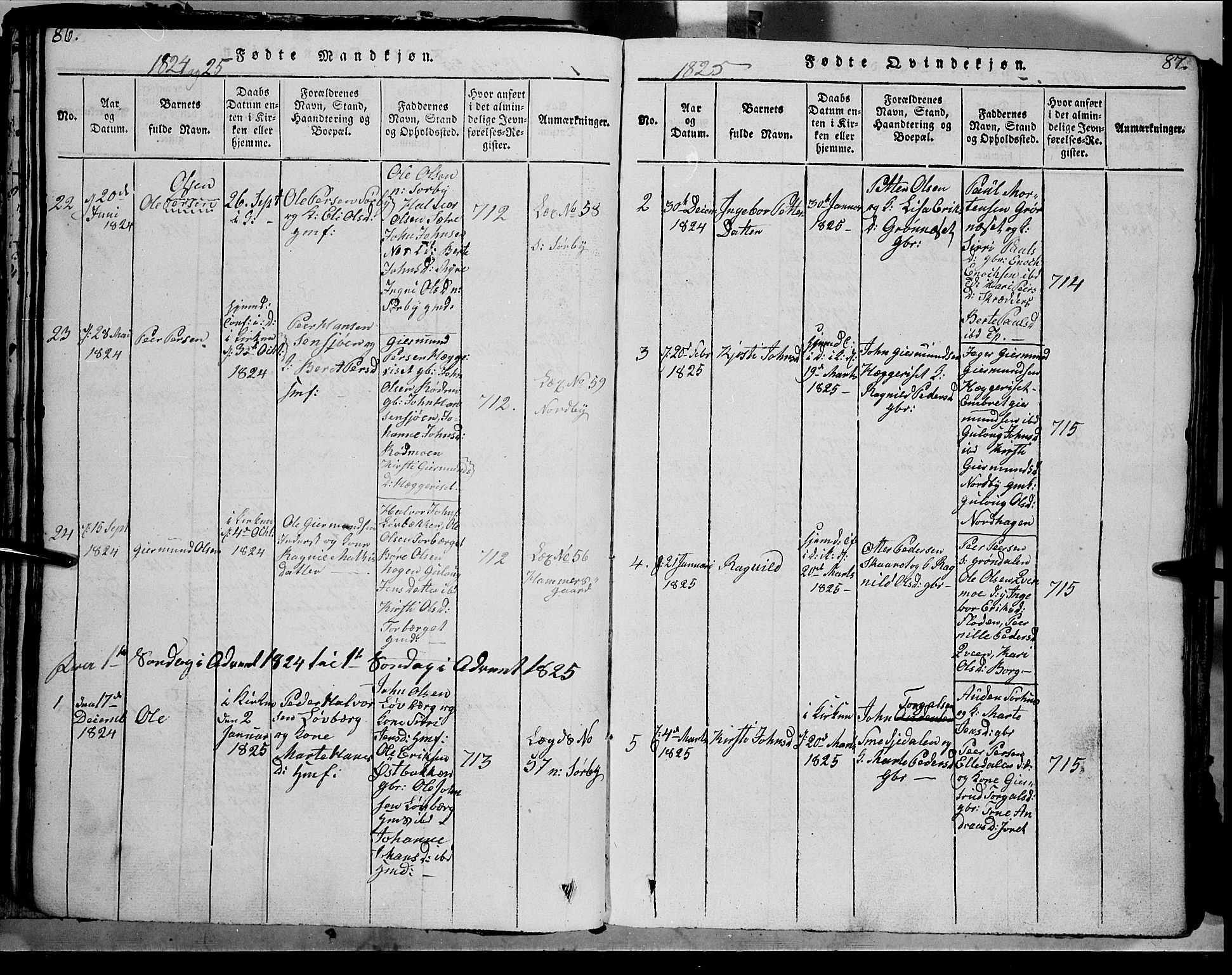 Trysil prestekontor, SAH/PREST-046/H/Ha/Haa/L0003: Parish register (official) no. 3 /1, 1814-1841, p. 86-87