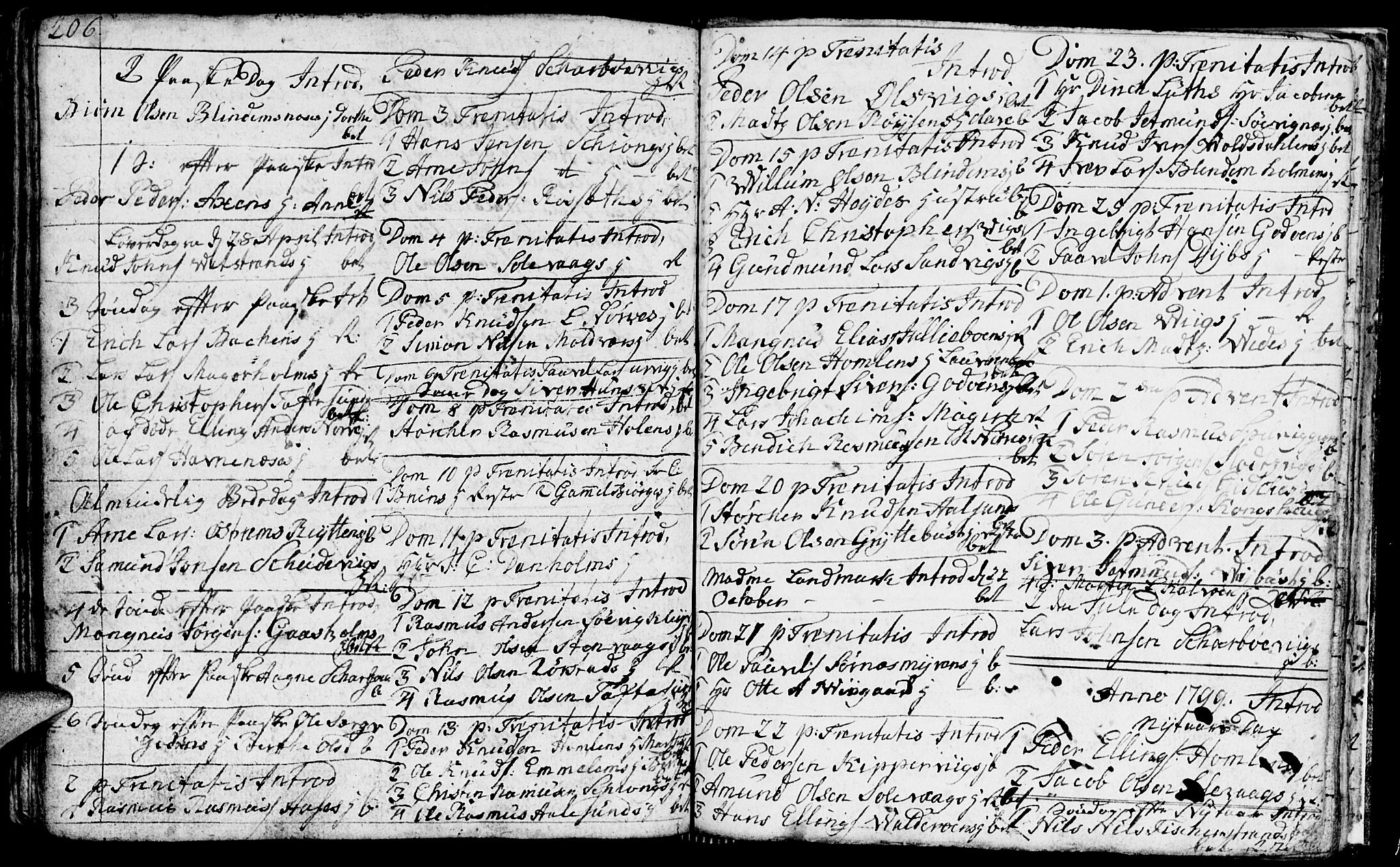 Ministerialprotokoller, klokkerbøker og fødselsregistre - Møre og Romsdal, AV/SAT-A-1454/528/L0421: Parish register (copy) no. 528C02, 1785-1800, p. 206-207