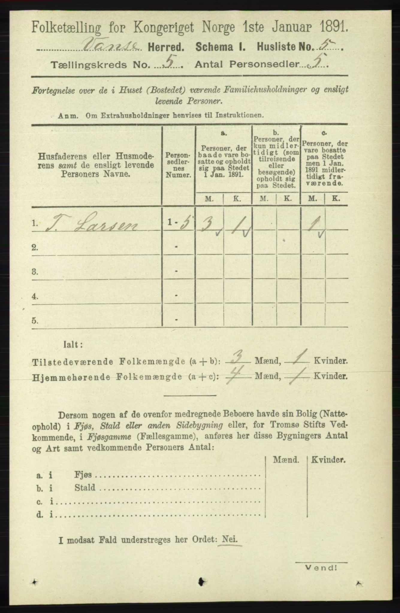 RA, 1891 census for 1041 Vanse, 1891, p. 2685