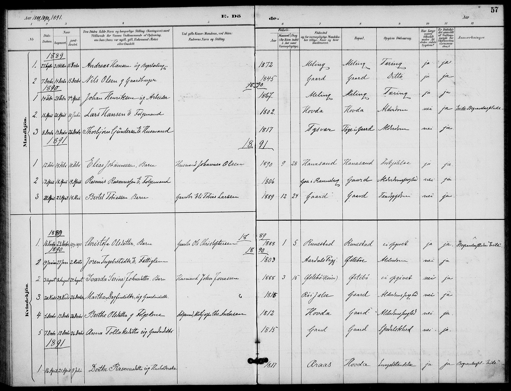 Finnøy sokneprestkontor, AV/SAST-A-101825/H/Ha/Haa/L0012: Parish register (official) no. A 12, 1889-1917, p. 57