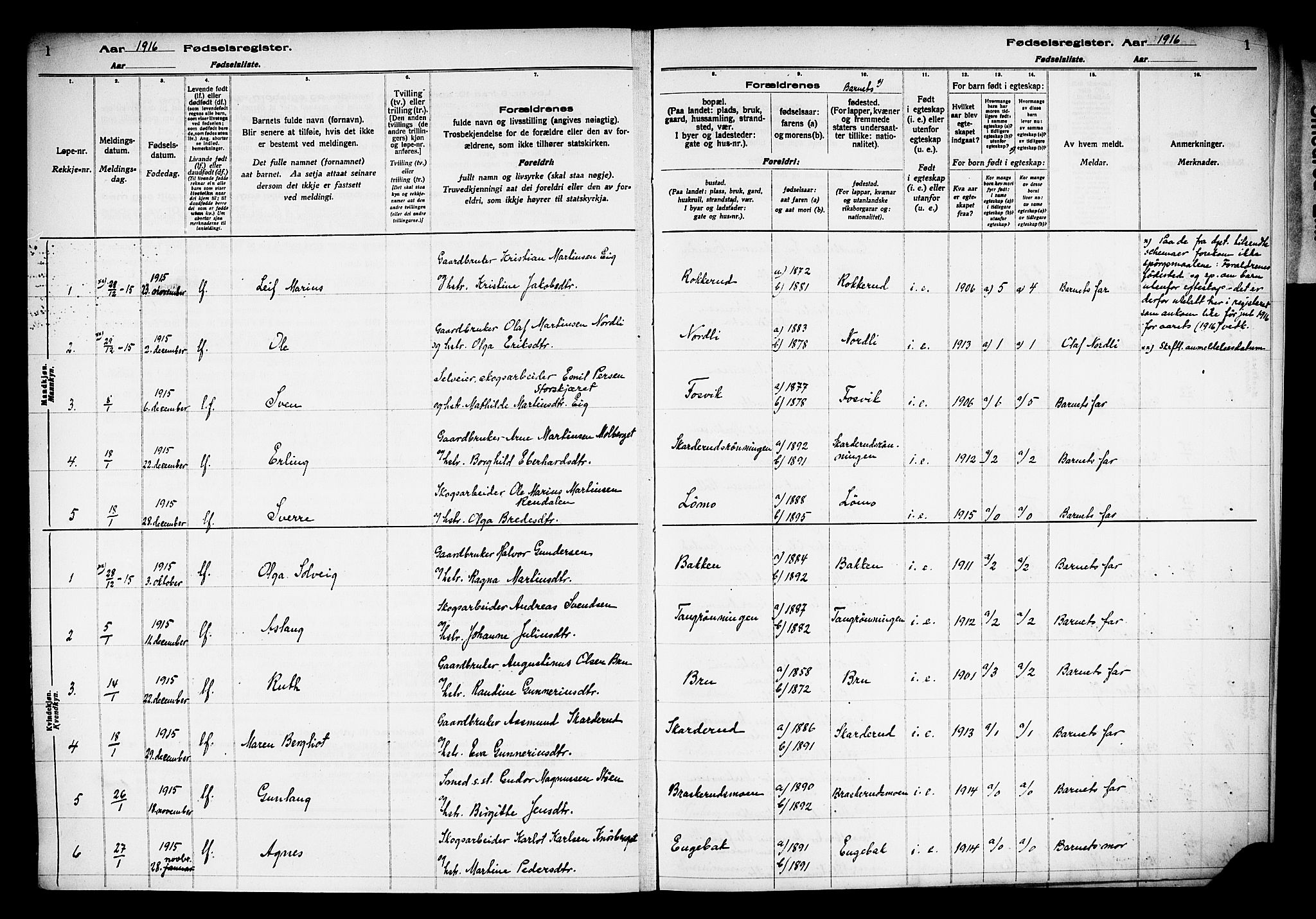 Våler prestekontor, Hedmark, AV/SAH-PREST-040/I/Id/L0001: Birth register no. 1, 1916-1930, p. 1