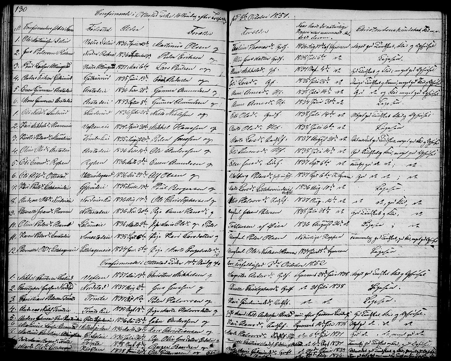 Stange prestekontor, AV/SAH-PREST-002/L/L0002: Parish register (copy) no. 2, 1838-1879, p. 130