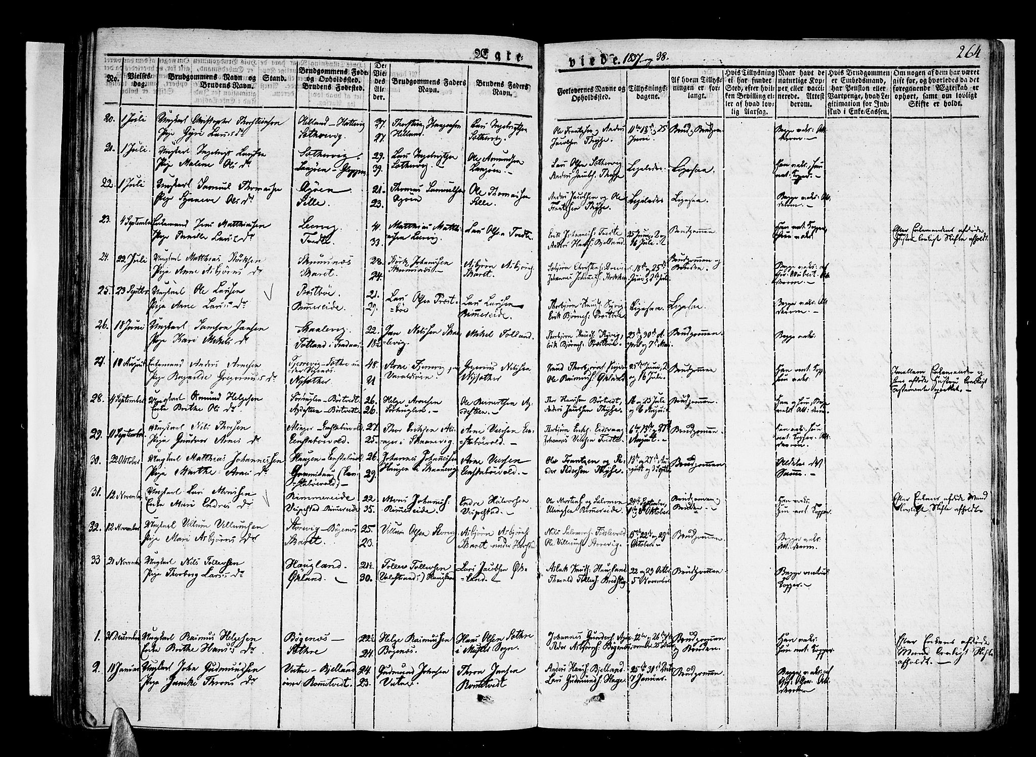 Stord sokneprestembete, AV/SAB-A-78201/H/Haa: Parish register (official) no. A 6, 1826-1840, p. 264