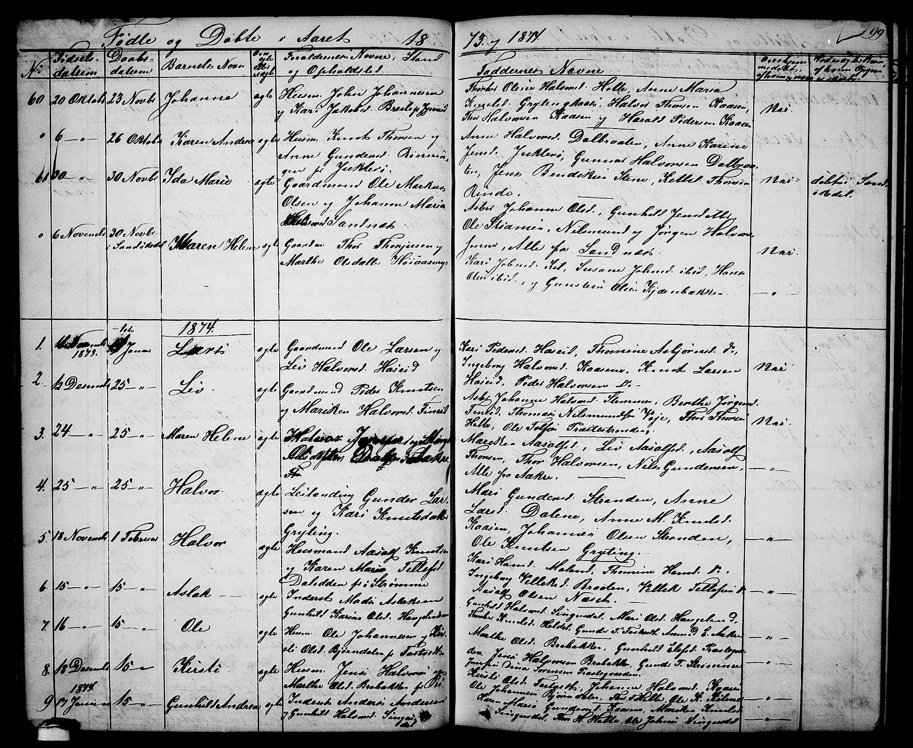 Drangedal kirkebøker, AV/SAKO-A-258/G/Ga/L0002: Parish register (copy) no. I 2, 1856-1887, p. 99