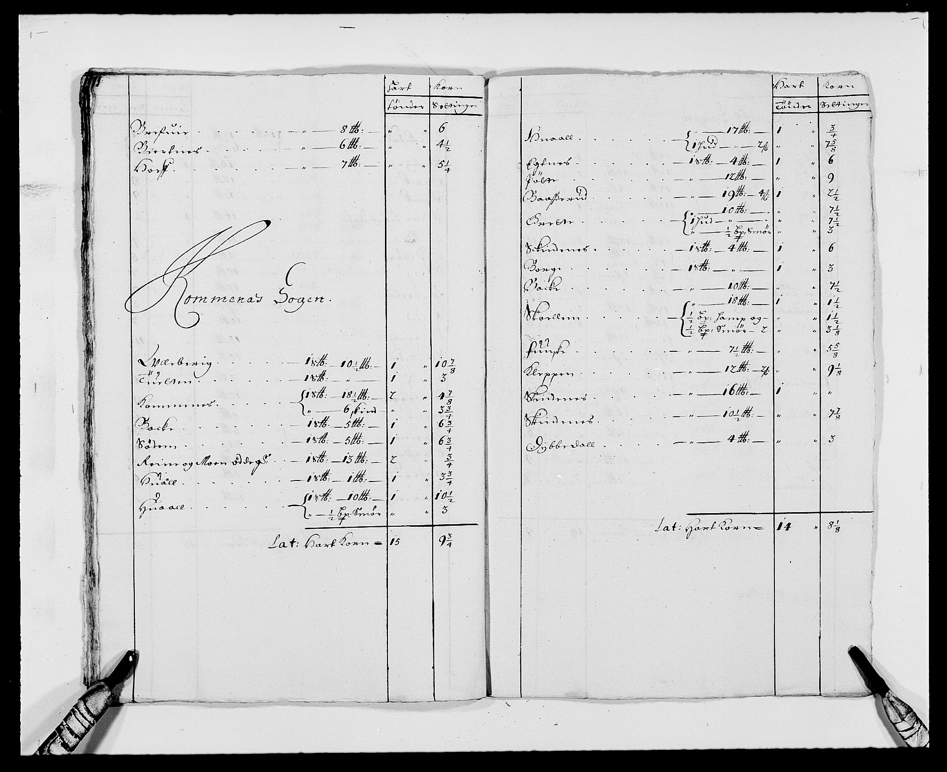 Rentekammeret inntil 1814, Reviderte regnskaper, Fogderegnskap, AV/RA-EA-4092/R24/L1570: Fogderegnskap Numedal og Sandsvær, 1679-1686, p. 181