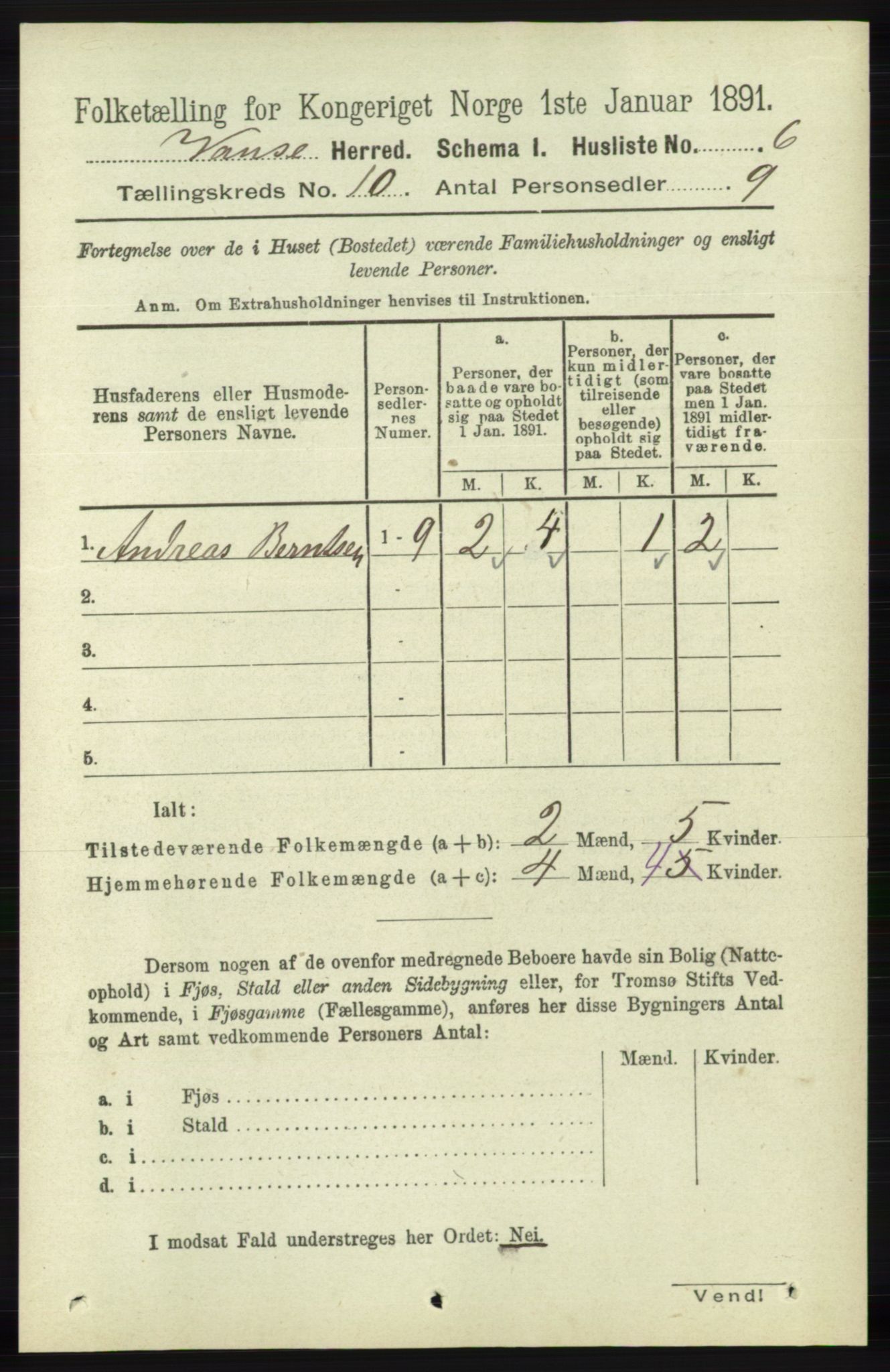 RA, 1891 census for 1041 Vanse, 1891, p. 5544