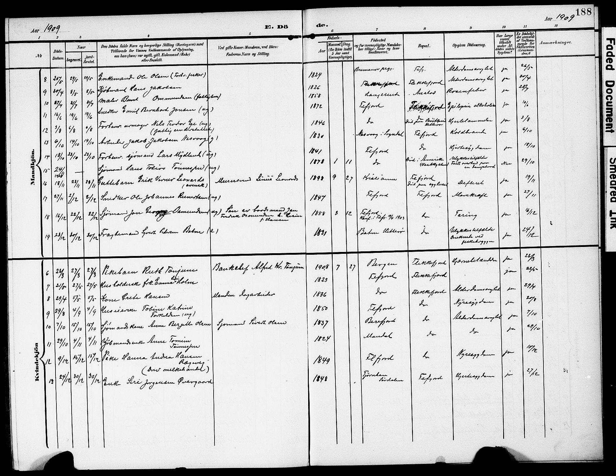 Flekkefjord sokneprestkontor, AV/SAK-1111-0012/F/Fb/Fba/L0001: Parish register (copy) no. B 1, 1903-1931, p. 188