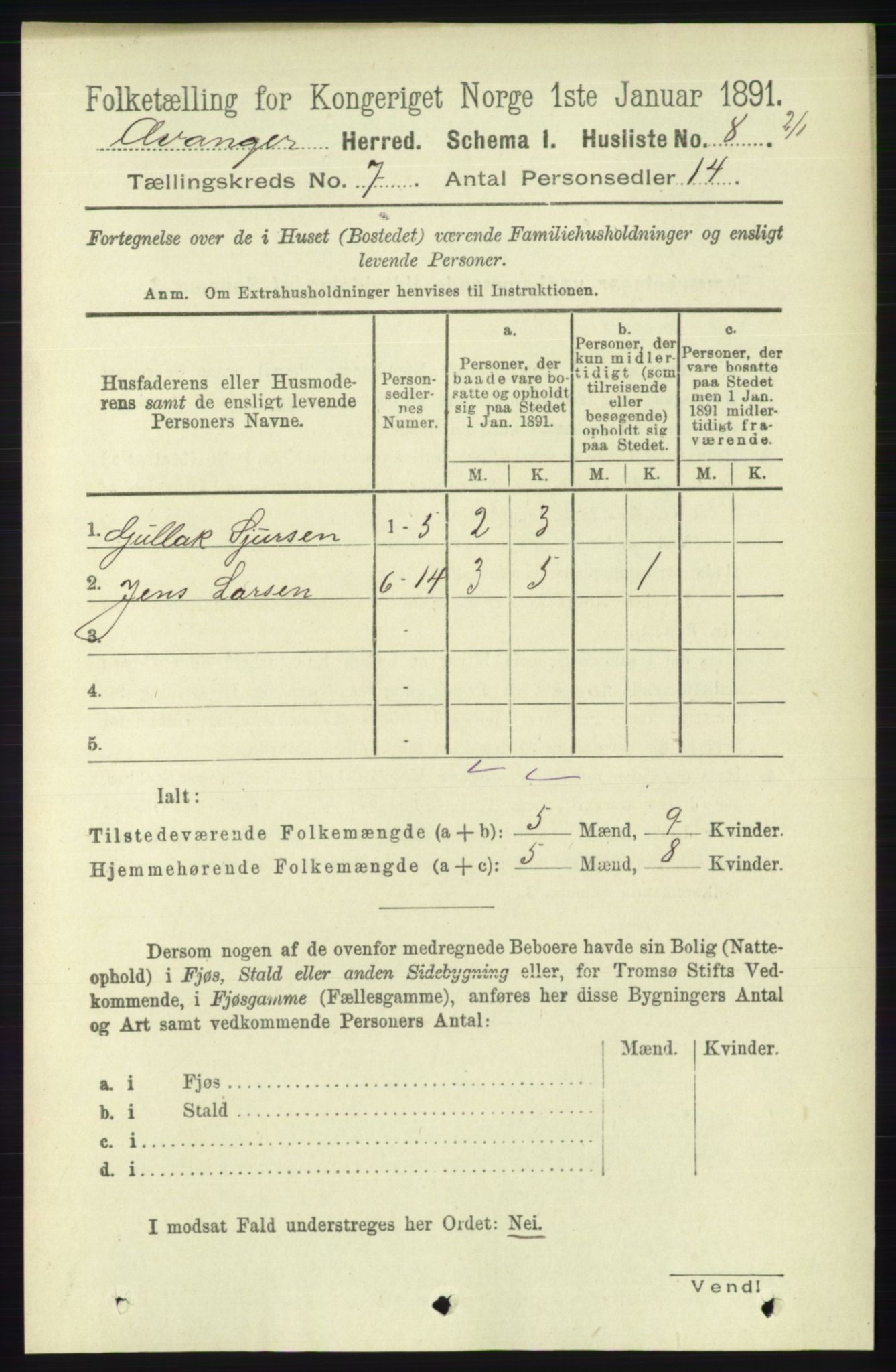 RA, 1891 census for 1237 Evanger, 1891, p. 1818