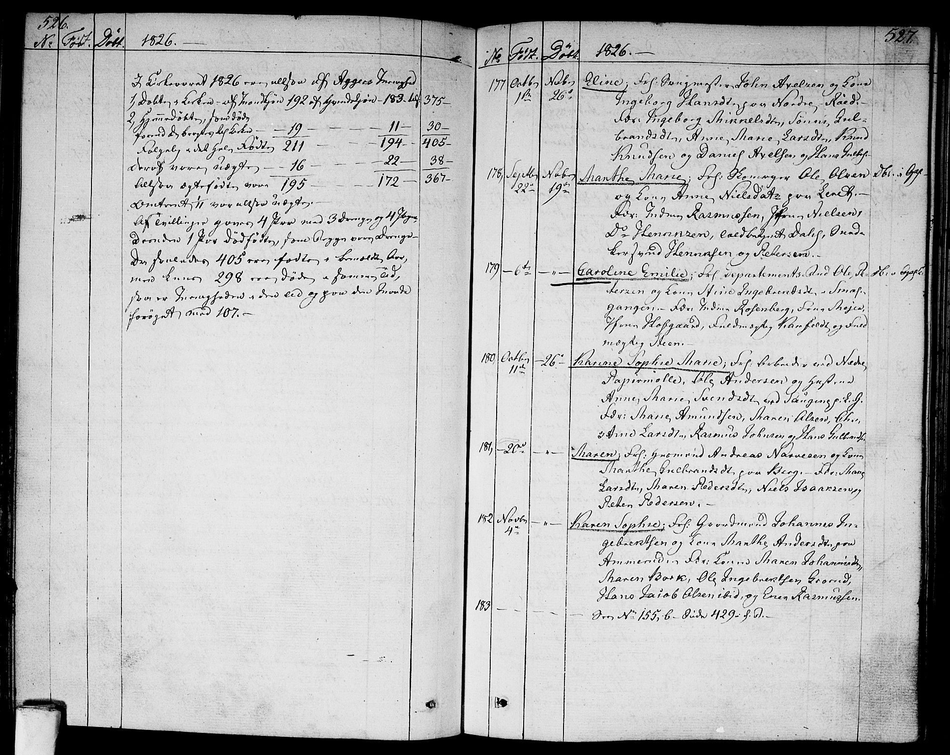 Aker prestekontor kirkebøker, AV/SAO-A-10861/F/L0012: Parish register (official) no. 12, 1819-1828, p. 526-527