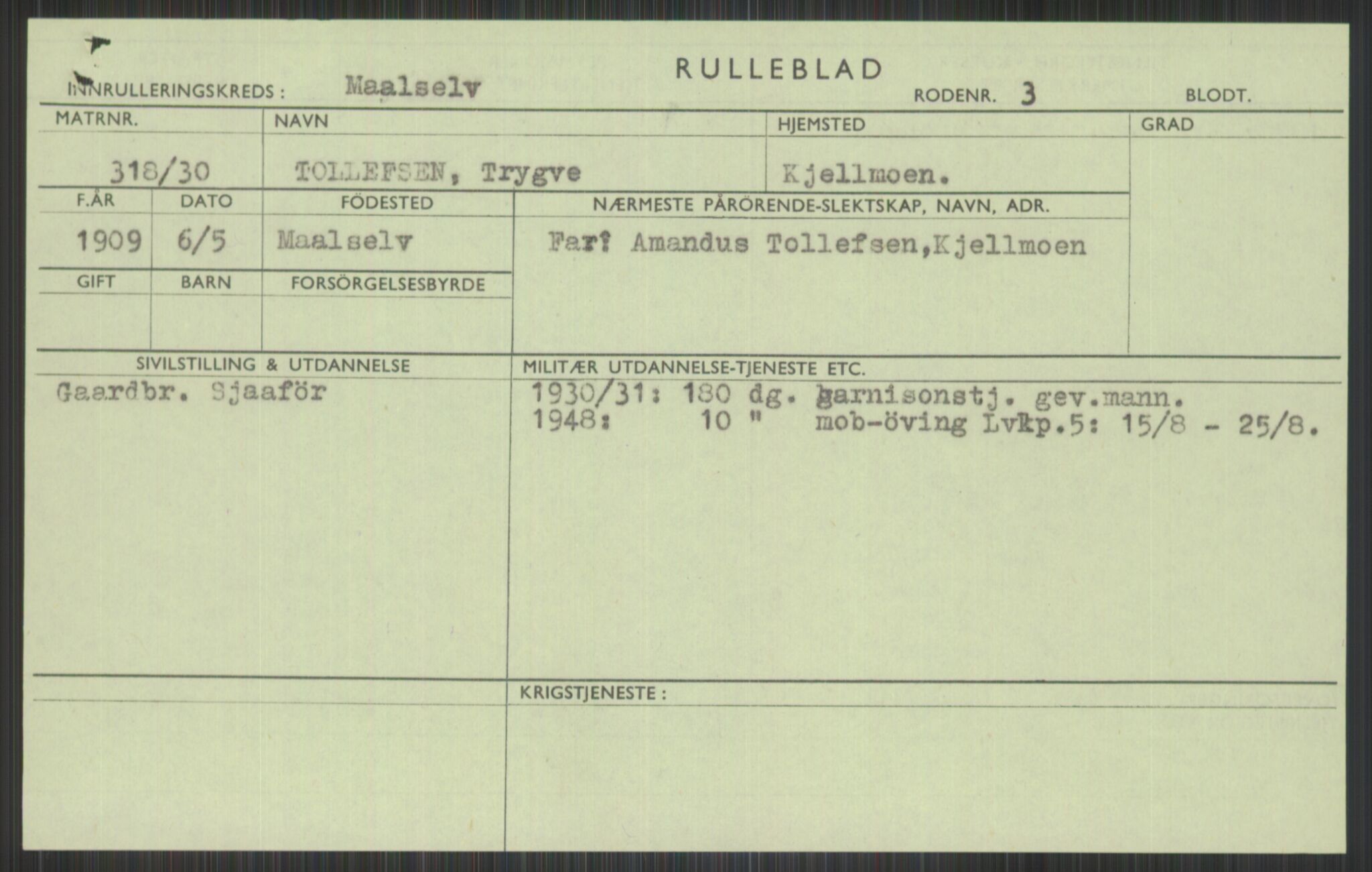 Forsvaret, Troms infanteriregiment nr. 16, AV/RA-RAFA-3146/P/Pa/L0014: Rulleblad for regimentets menige mannskaper, årsklasse 1930, 1930, p. 1053