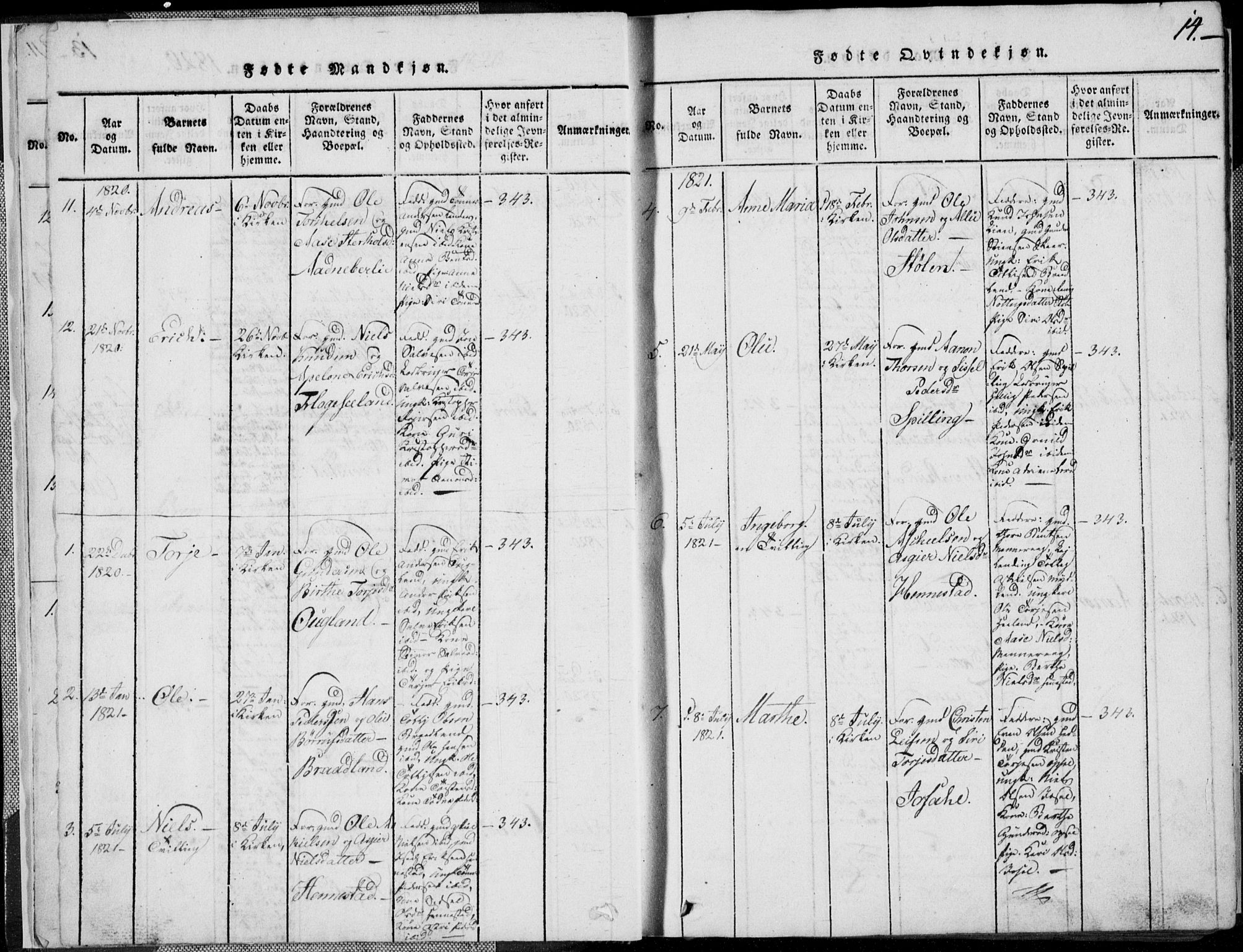 Nord-Audnedal sokneprestkontor, AV/SAK-1111-0032/F/Fb/Fbb/L0001: Parish register (copy) no. B 1, 1816-1858, p. 14