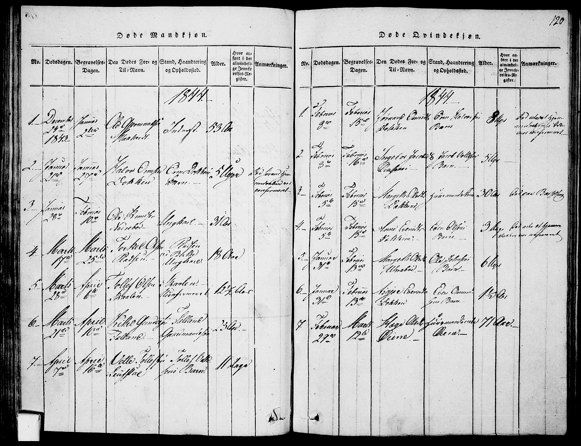 Mo kirkebøker, SAKO/A-286/F/Fa/L0004: Parish register (official) no. I 4, 1814-1844, p. 120