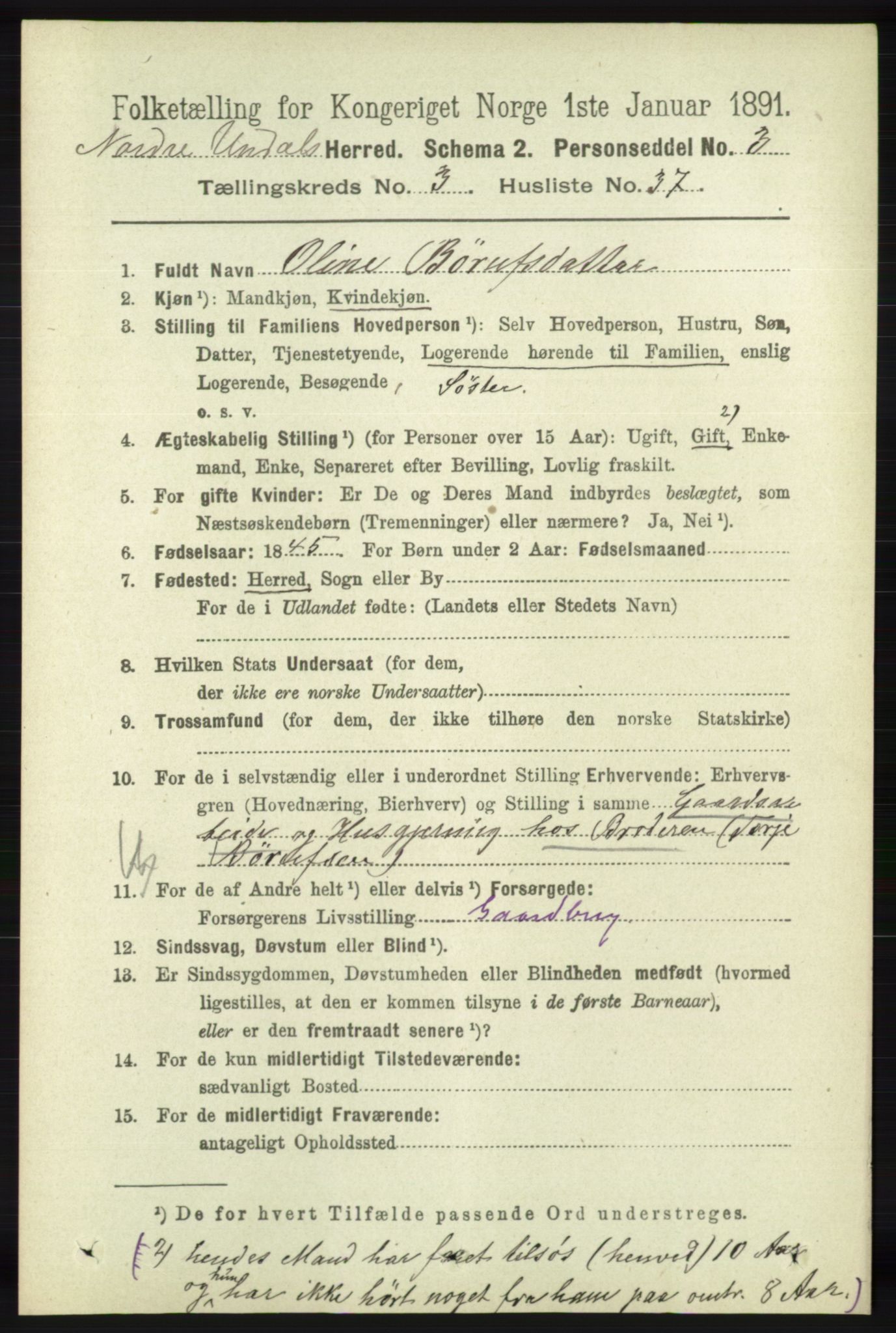 RA, 1891 census for 1028 Nord-Audnedal, 1891, p. 934