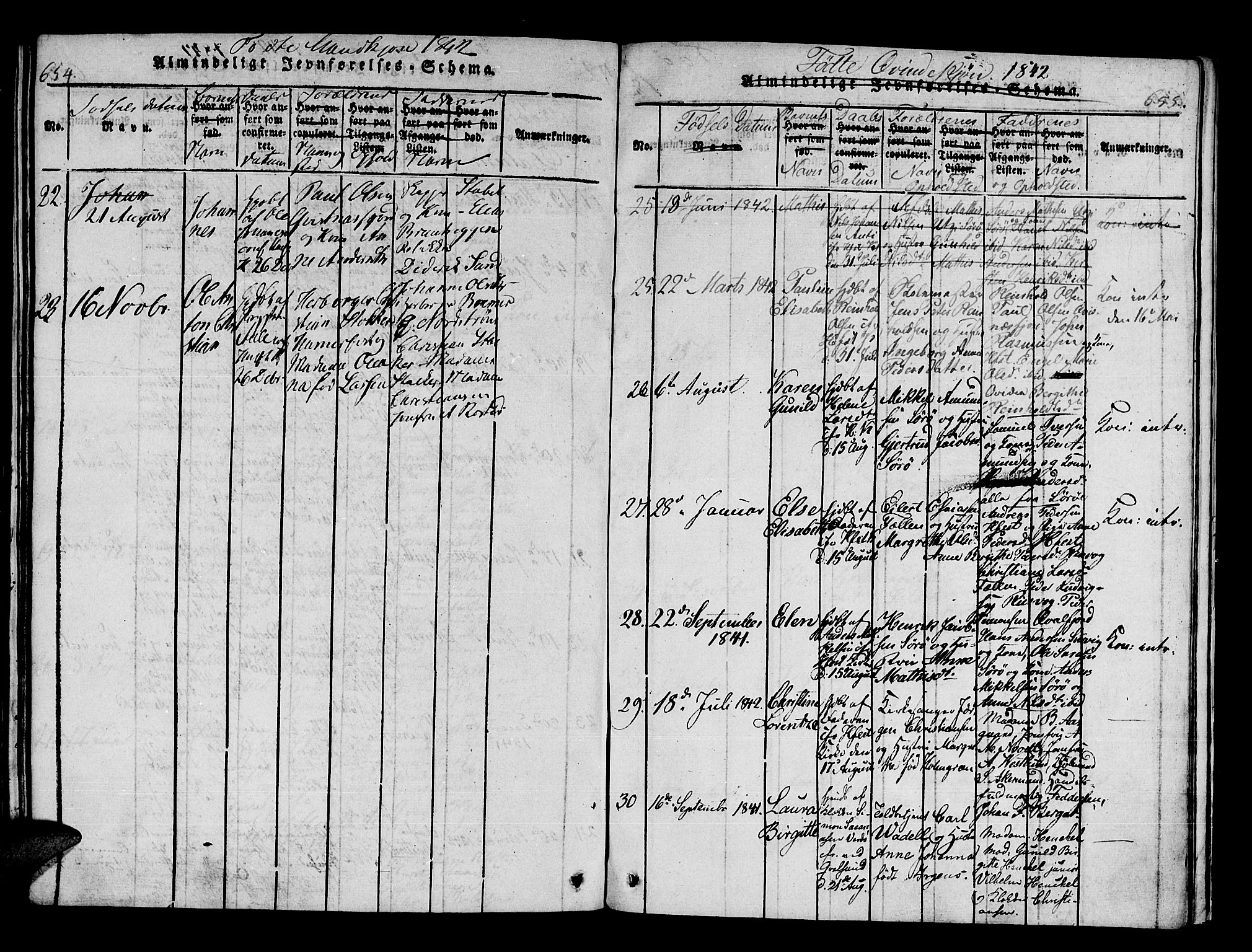Hammerfest sokneprestkontor, SATØ/S-1347/H/Ha/L0003.kirke: Parish register (official) no. 3, 1821-1842, p. 654-655