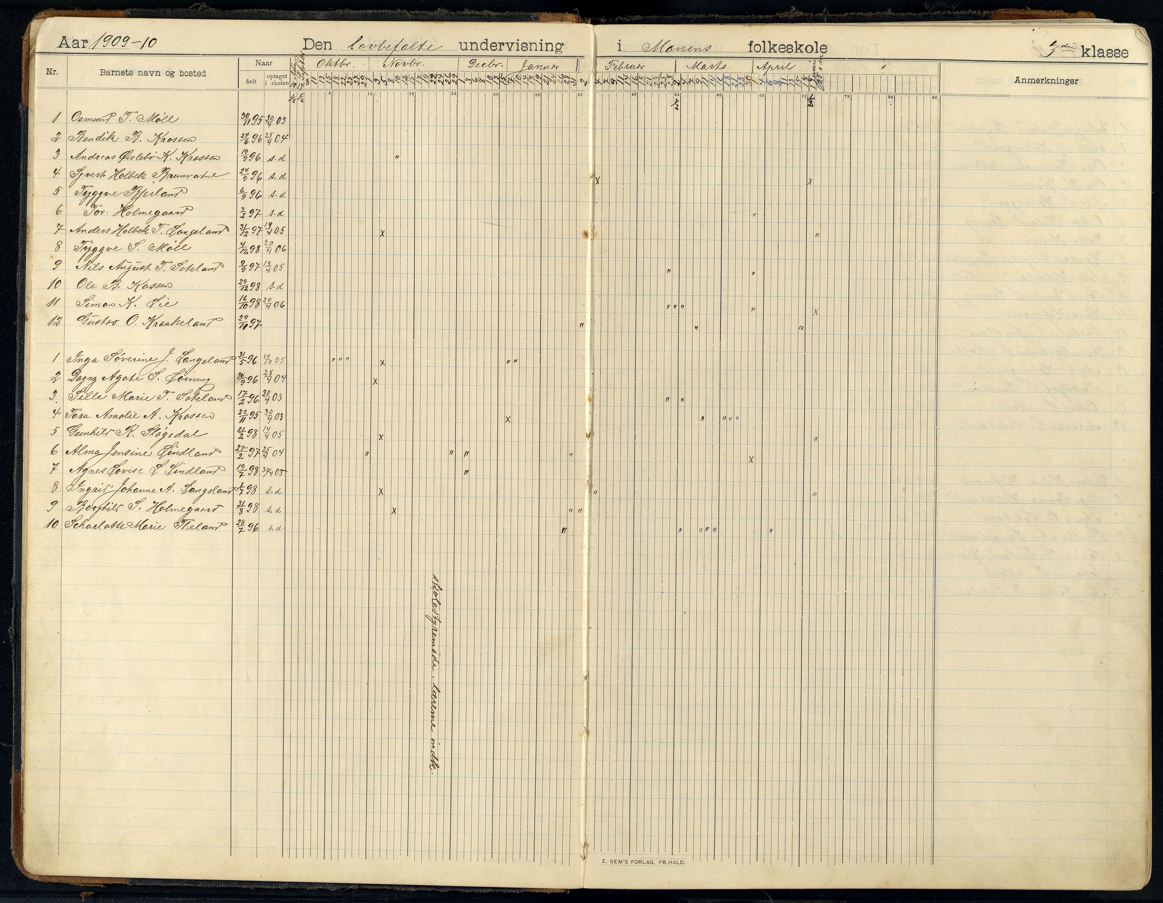 Holum kommune - Monen Skole, ARKSOR/1002HO551/I/L0002: Dagbok, 1908-1951, p. 6b-7a