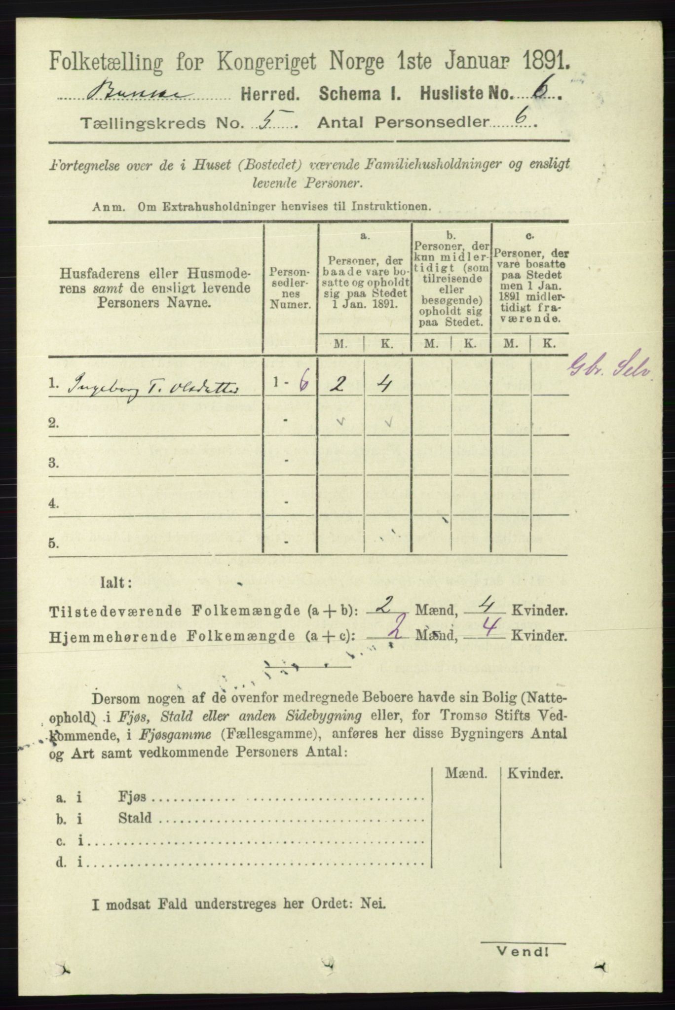 RA, 1891 census for 1045 Bakke, 1891, p. 1068