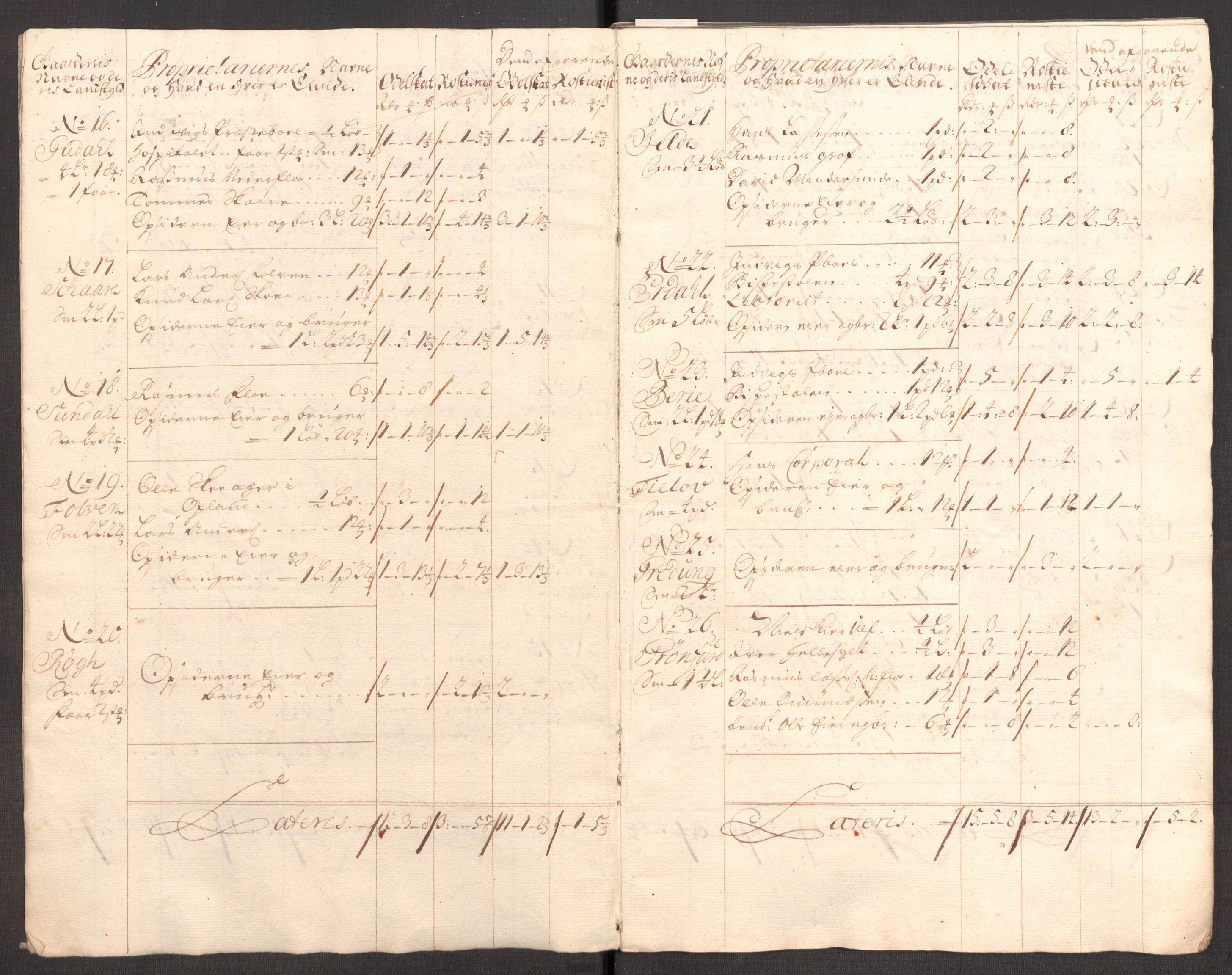 Rentekammeret inntil 1814, Reviderte regnskaper, Fogderegnskap, AV/RA-EA-4092/R53/L3430: Fogderegnskap Sunn- og Nordfjord, 1706-1707, p. 81