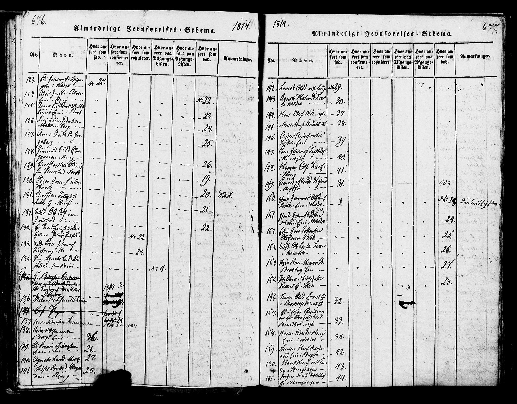Ringsaker prestekontor, SAH/PREST-014/K/Ka/L0005: Parish register (official) no. 5, 1814-1826, p. 676-677