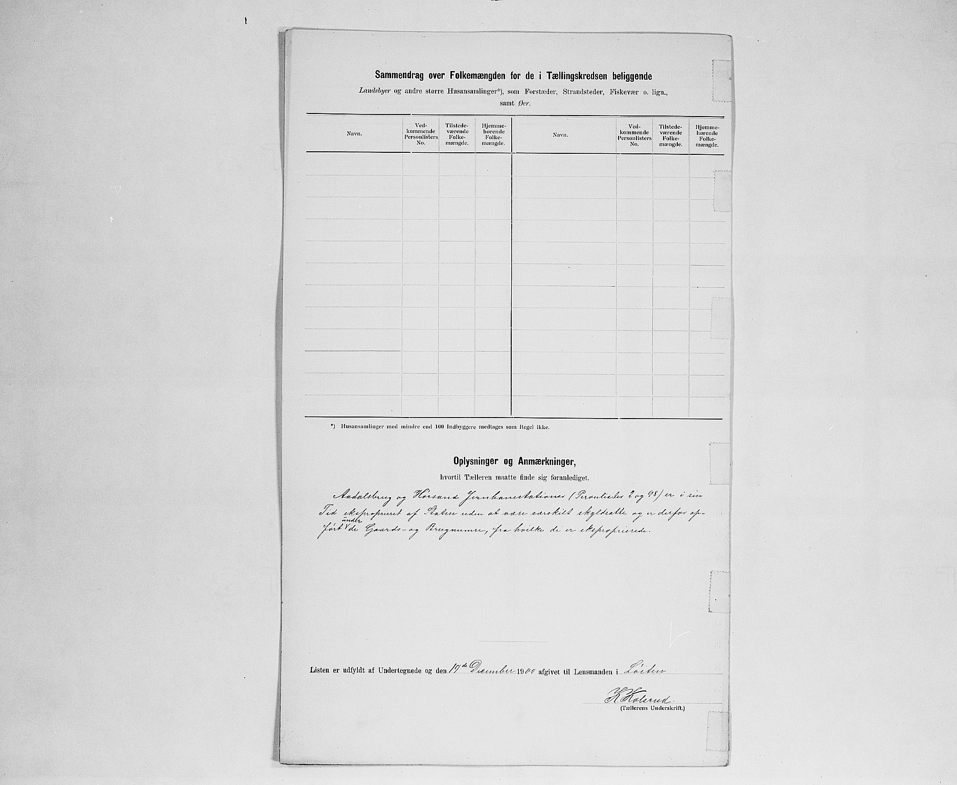 SAH, 1900 census for Løten, 1900, p. 24