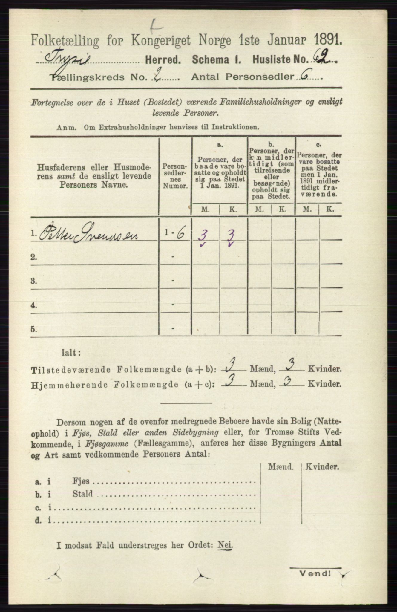 RA, 1891 census for 0428 Trysil, 1891, p. 716