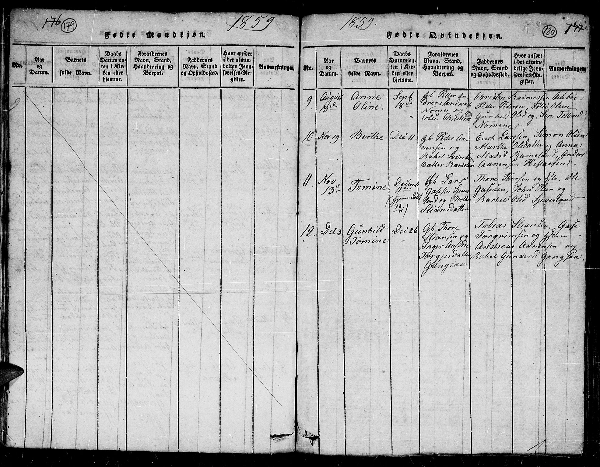 Holum sokneprestkontor, AV/SAK-1111-0022/F/Fb/Fbc/L0001: Parish register (copy) no. B 1, 1820-1859, p. 179-180