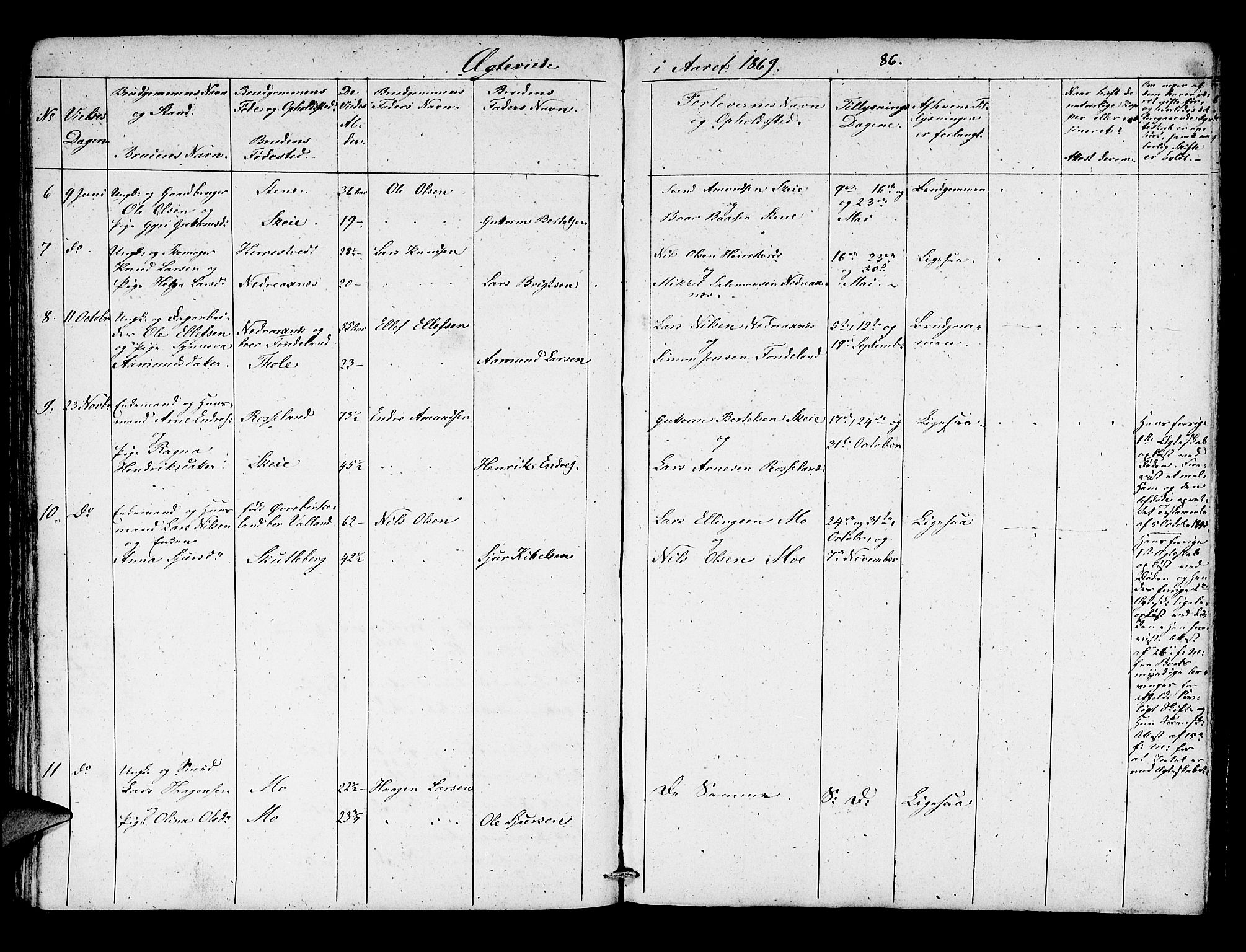 Kvam sokneprestembete, AV/SAB-A-76201/H/Hab: Parish register (copy) no. B 1, 1852-1870, p. 86