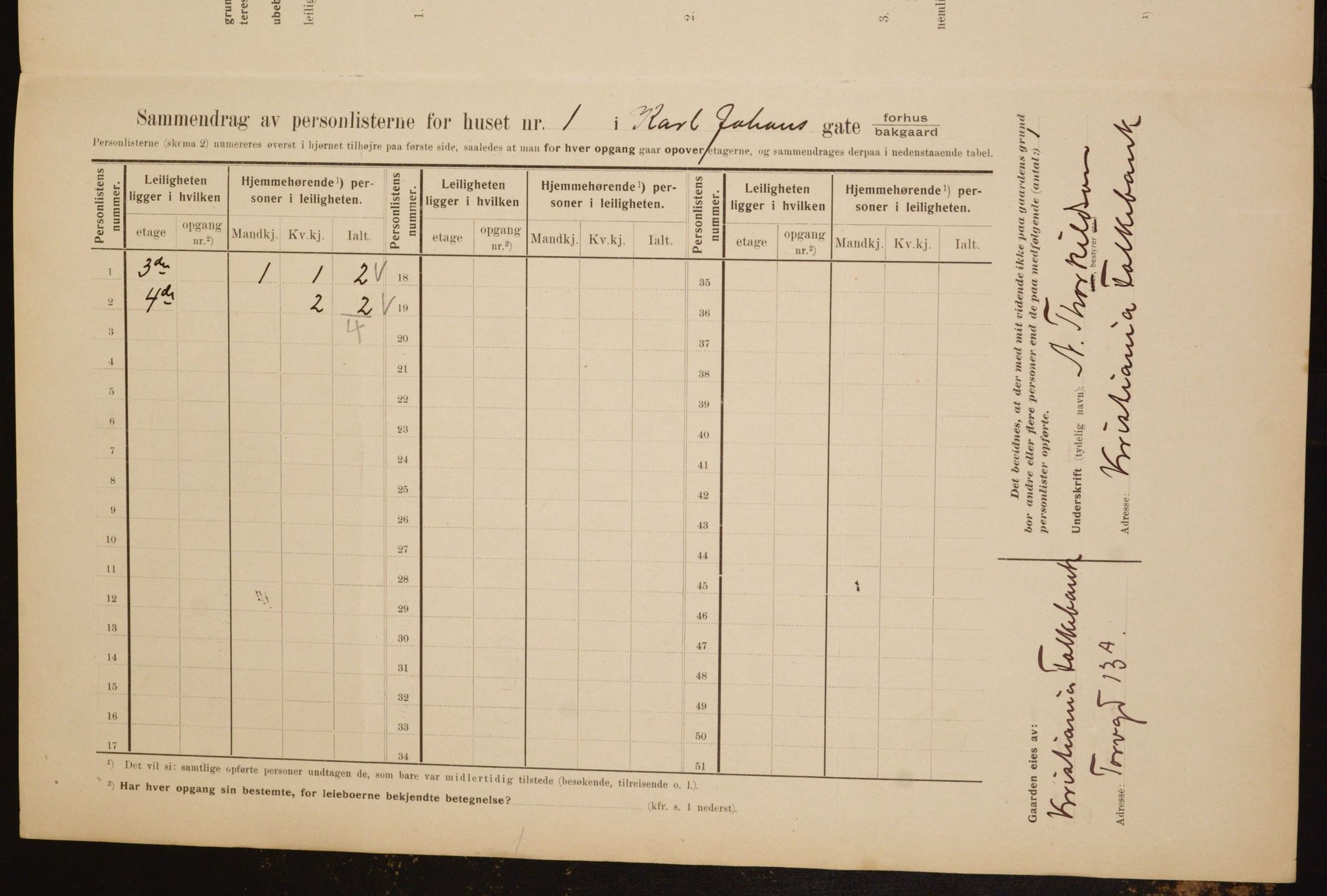 OBA, Municipal Census 1910 for Kristiania, 1910, p. 47270