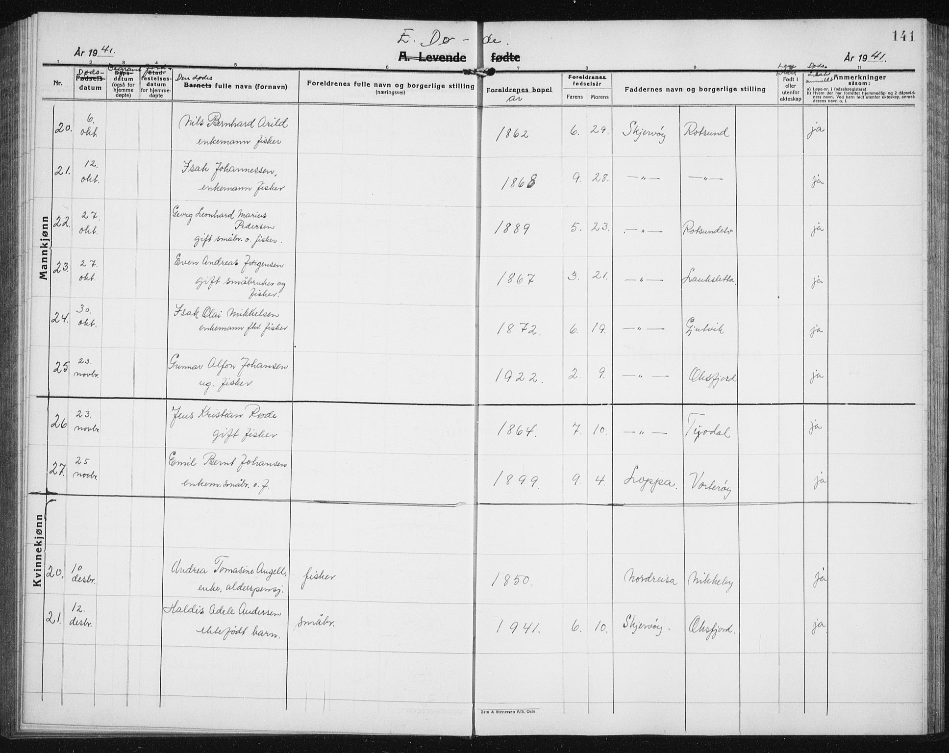 Skjervøy sokneprestkontor, AV/SATØ-S-1300/H/Ha/Hab/L0010klokker: Parish register (copy) no. 10, 1927-1941, p. 141