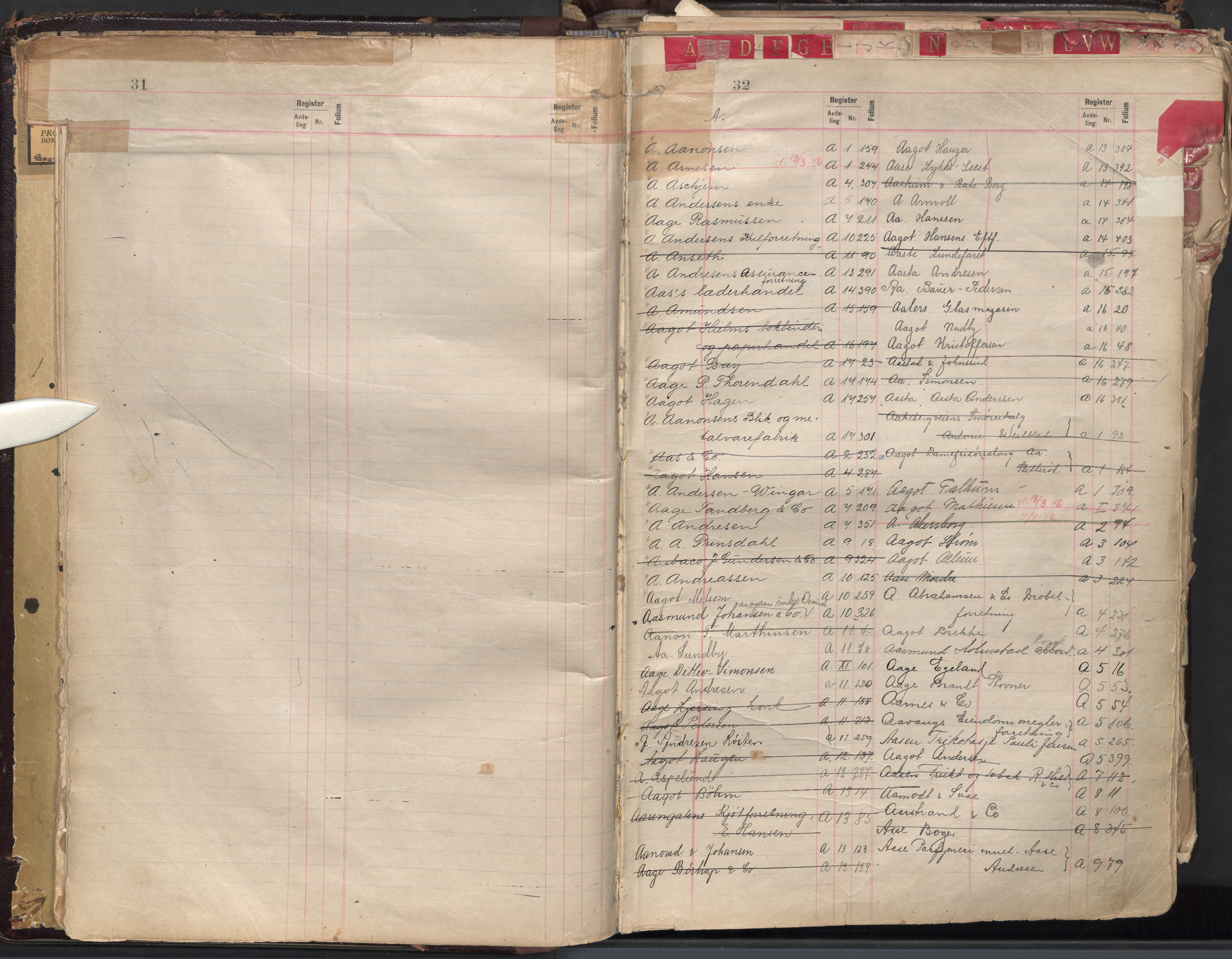Oslo byfogd avd. II, AV/SAO-A-10942/G/Ga/Gaa/L0004: Firmaregister: A 1-17, ansvarlige firmaer, p. 31-32