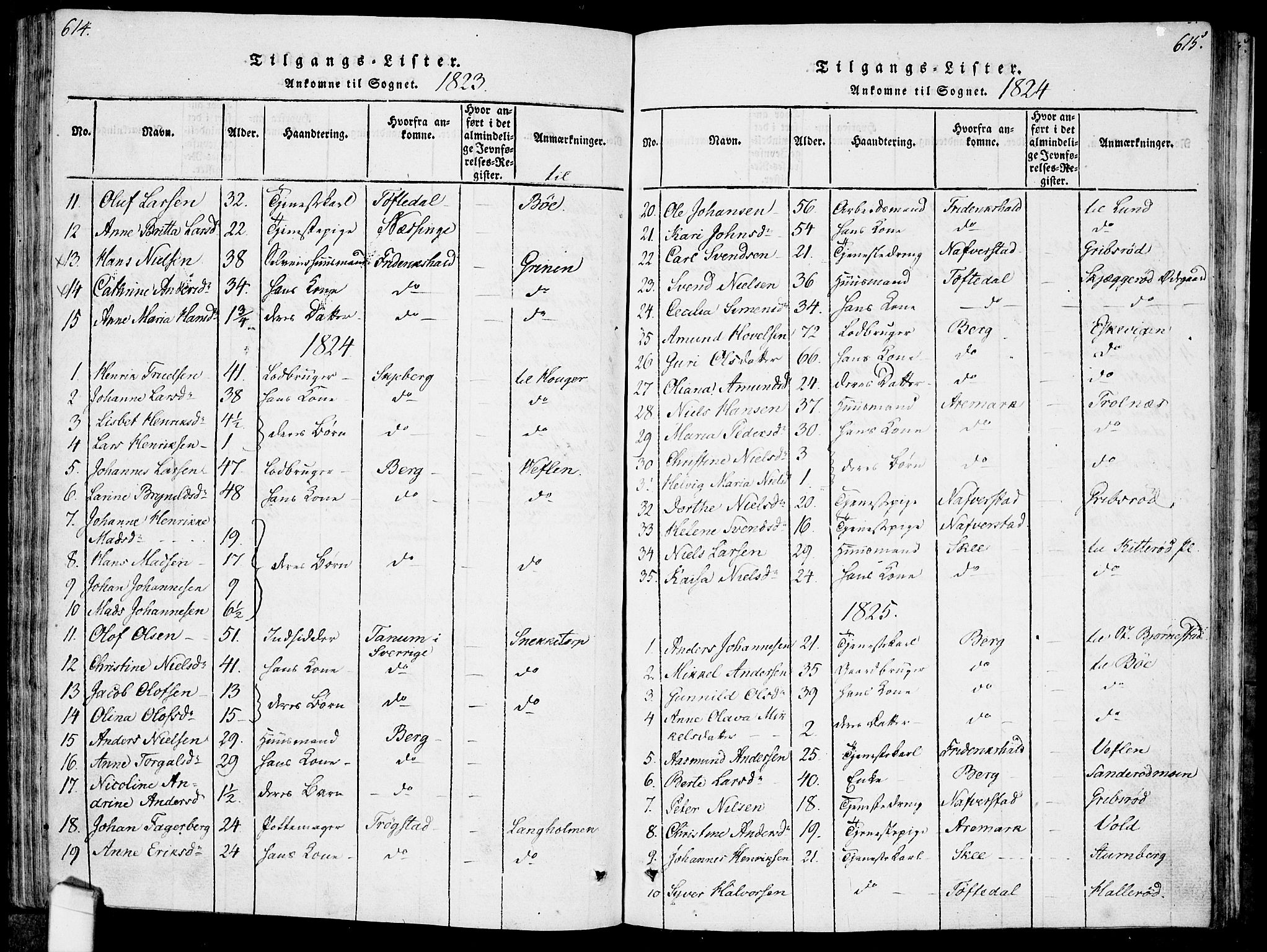 Idd prestekontor Kirkebøker, AV/SAO-A-10911/F/Fc/L0002: Parish register (official) no. III 2, 1815-1831, p. 614-615