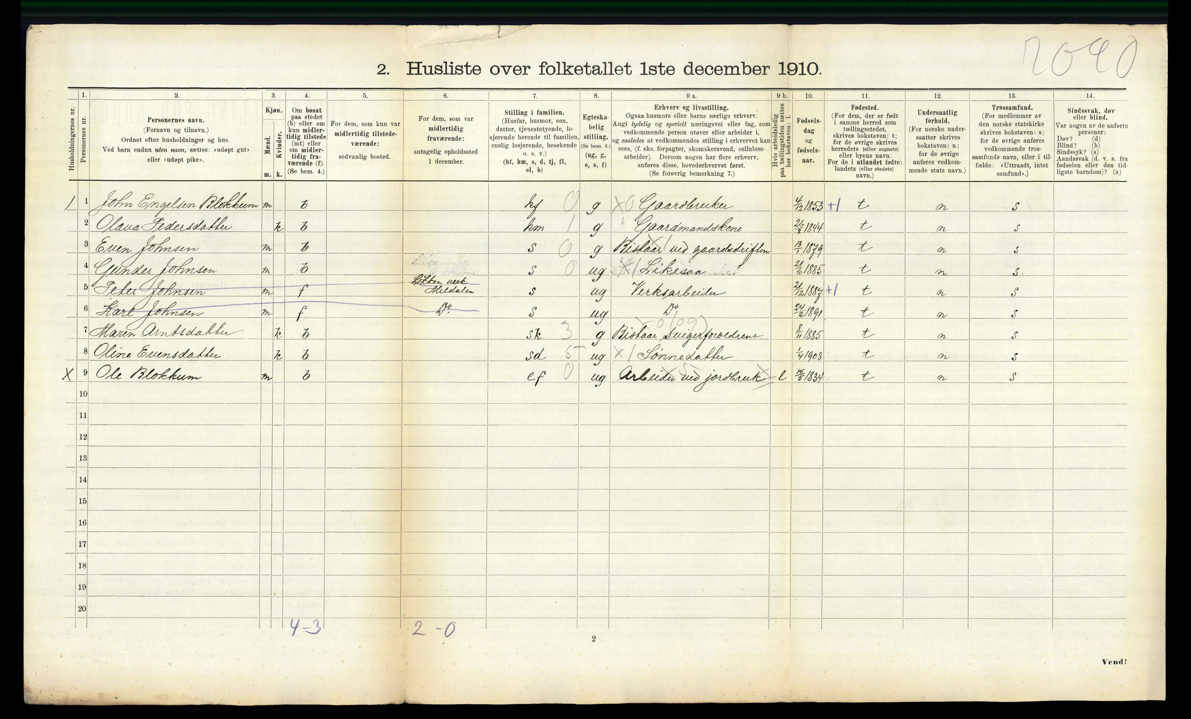 RA, 1910 census for Hølonda, 1910, p. 351