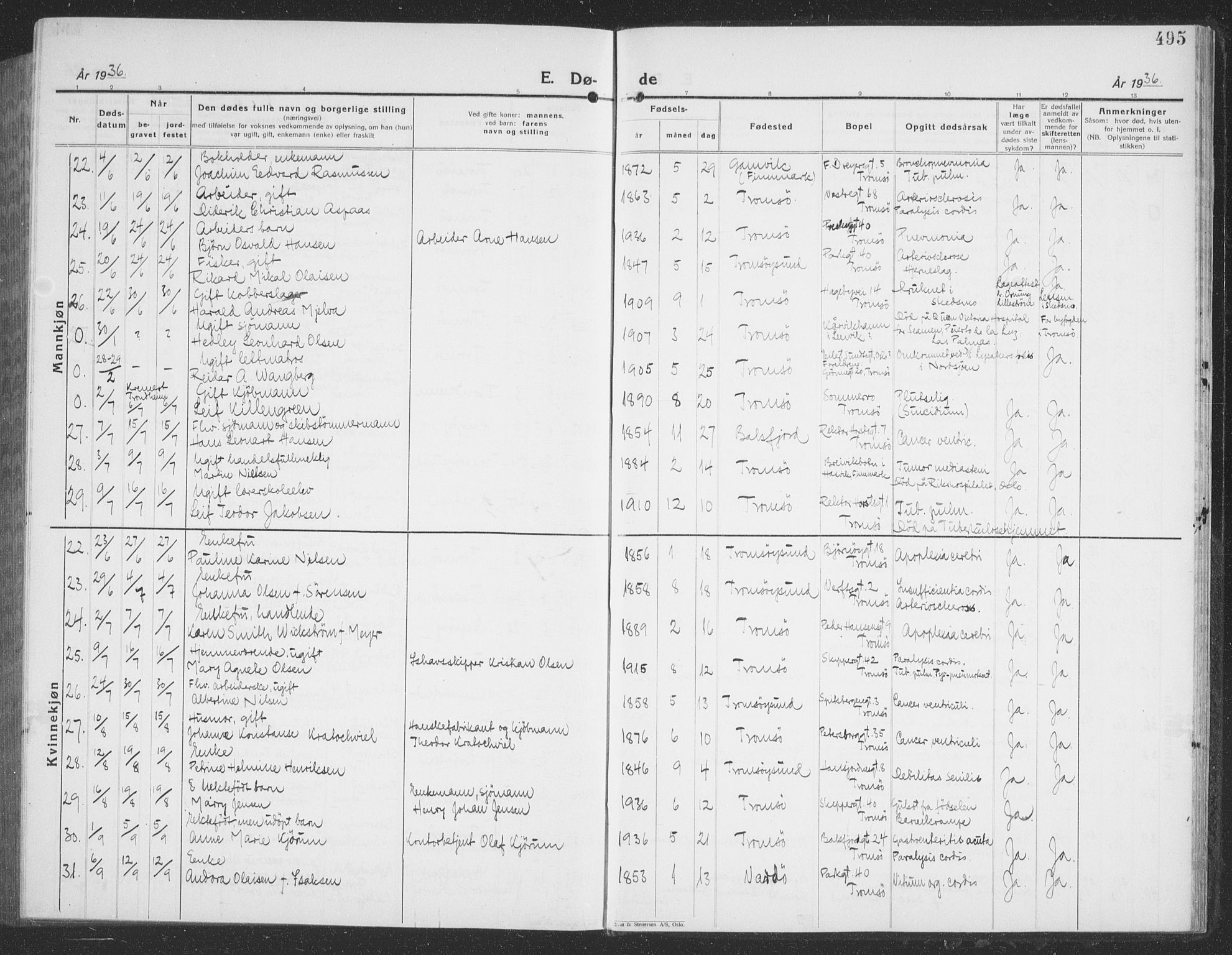 Tromsø sokneprestkontor/stiftsprosti/domprosti, AV/SATØ-S-1343/G/Gb/L0010klokker: Parish register (copy) no. 10, 1925-1937, p. 495